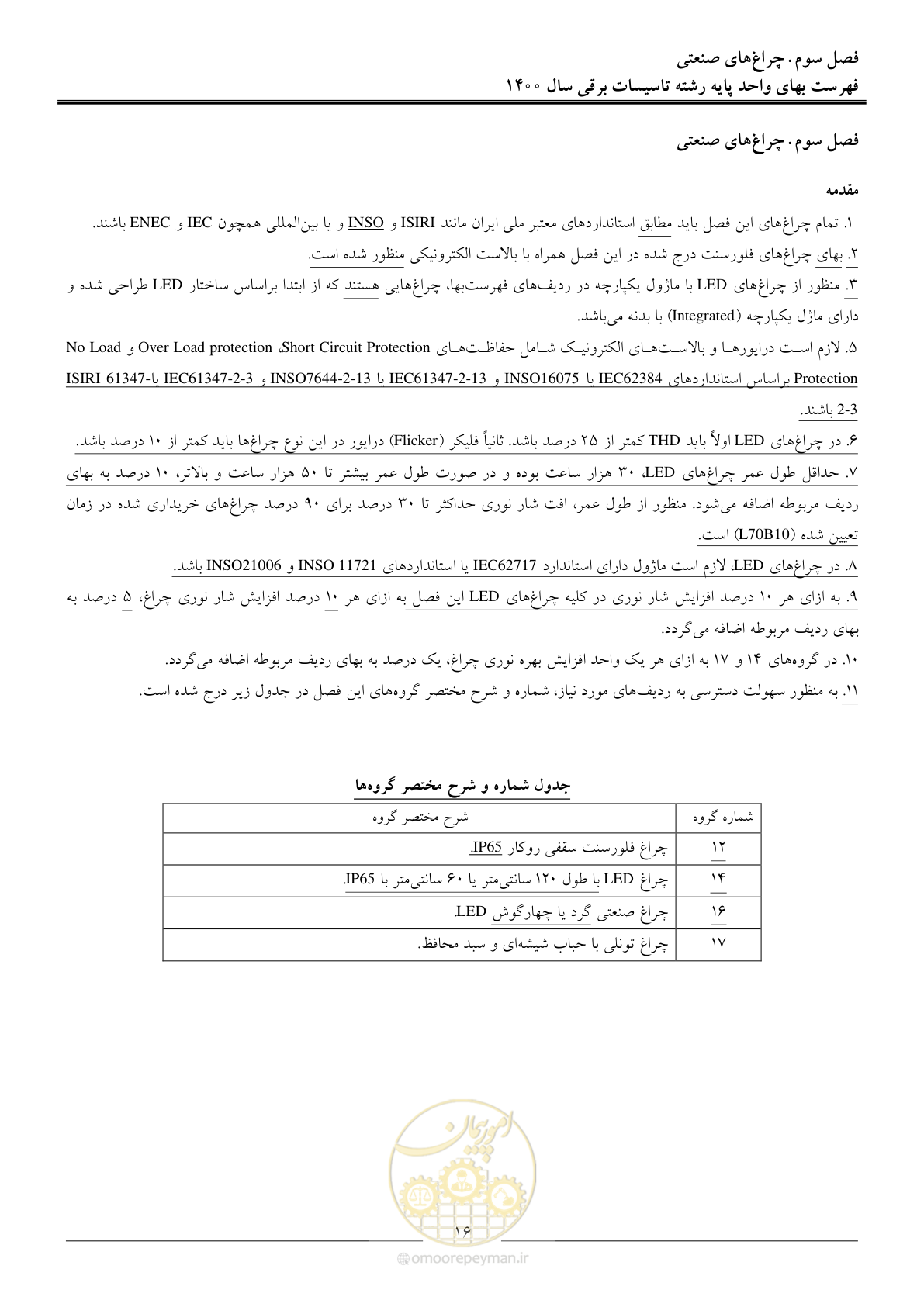 صفحه 19 از 271