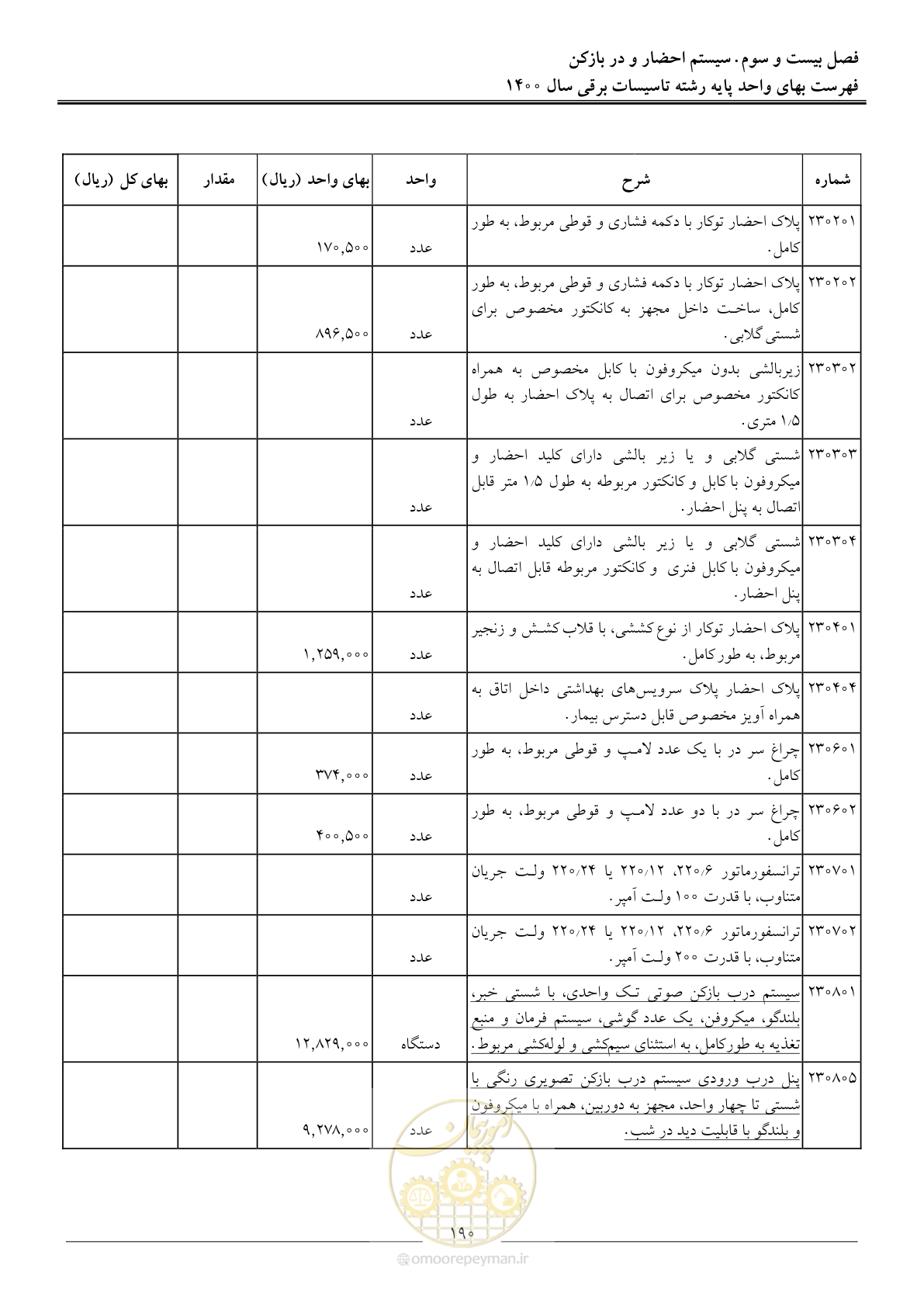 صفحه 193 از 271