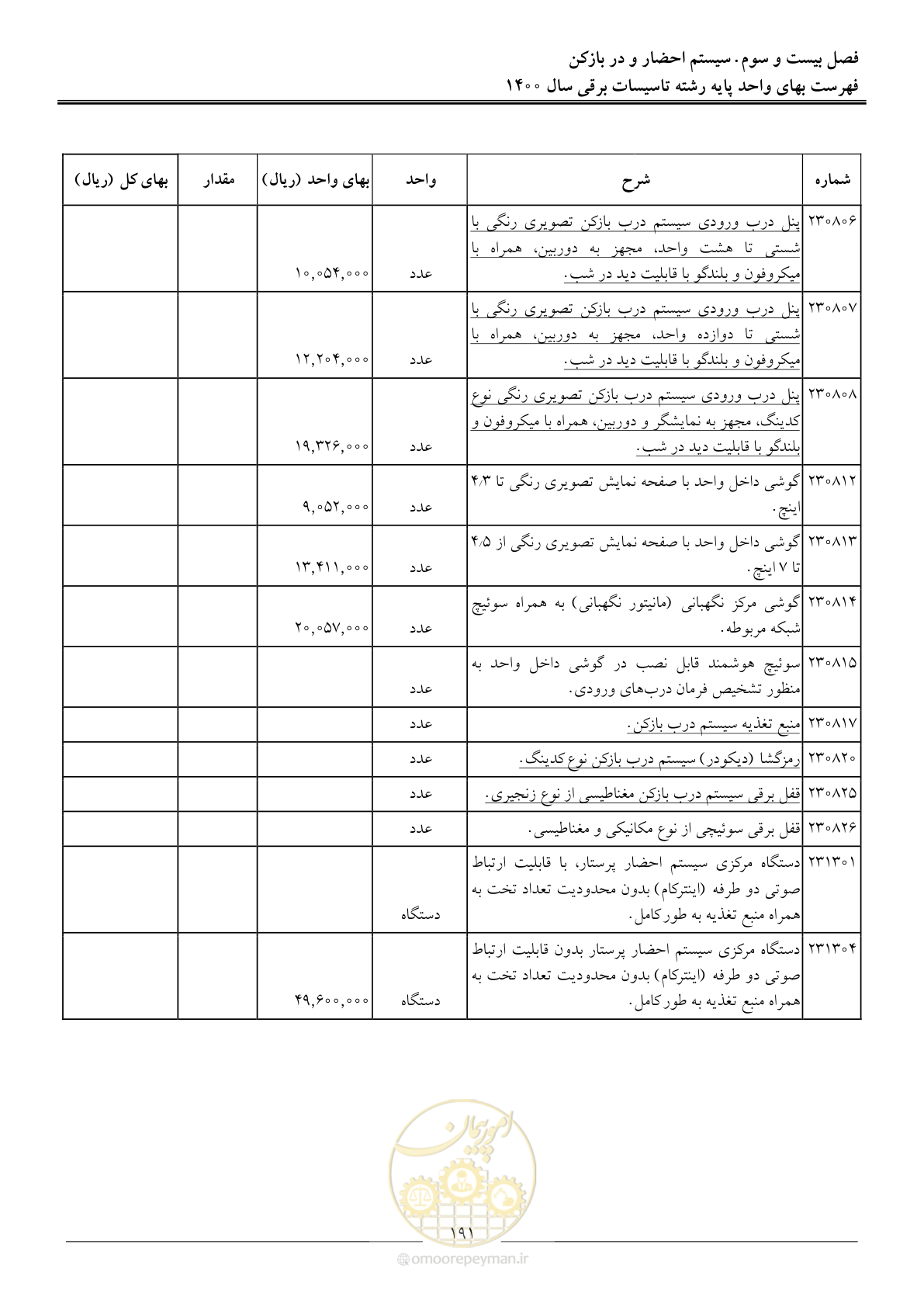 صفحه 194 از 271