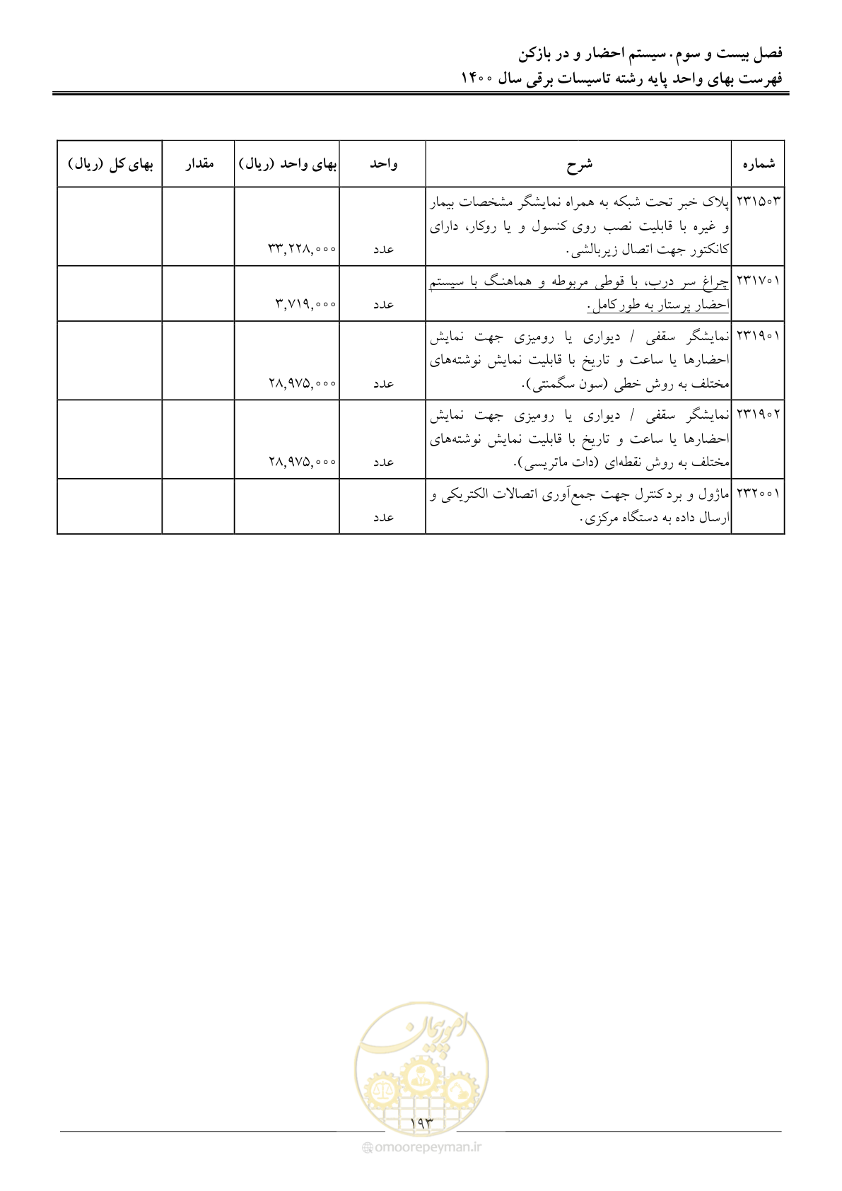 صفحه 196 از 271