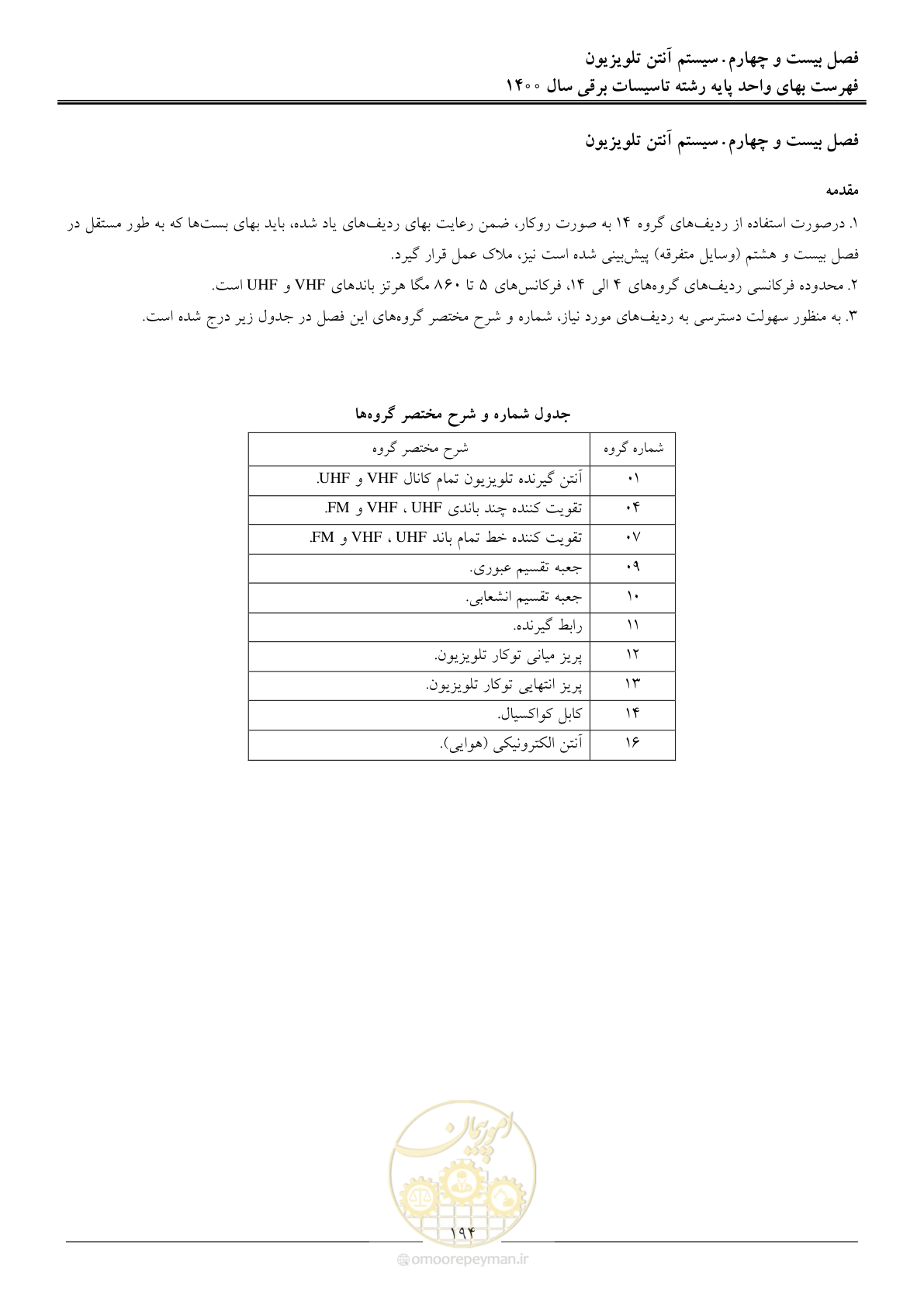 صفحه 197 از 271