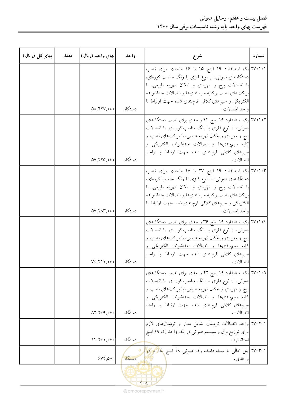 صفحه 211 از 271
