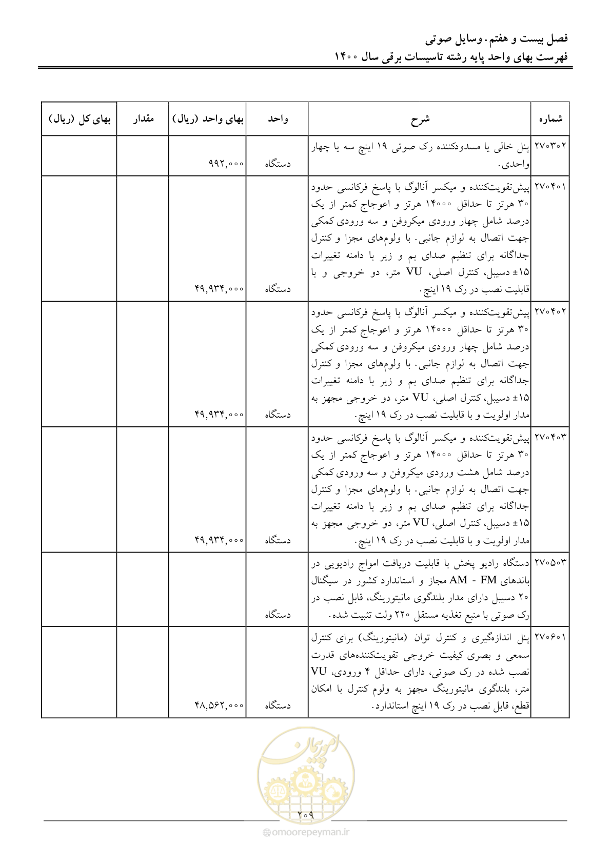 صفحه 212 از 271