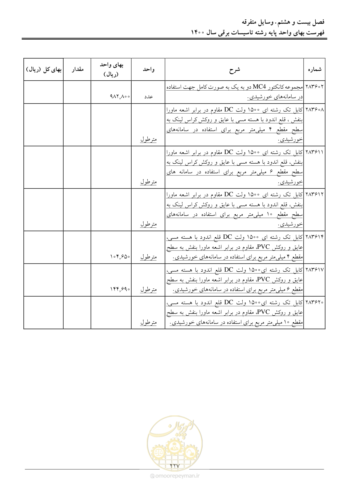 صفحه 230 از 271