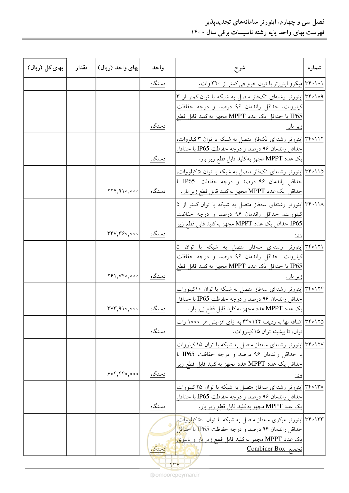 صفحه 237 از 271