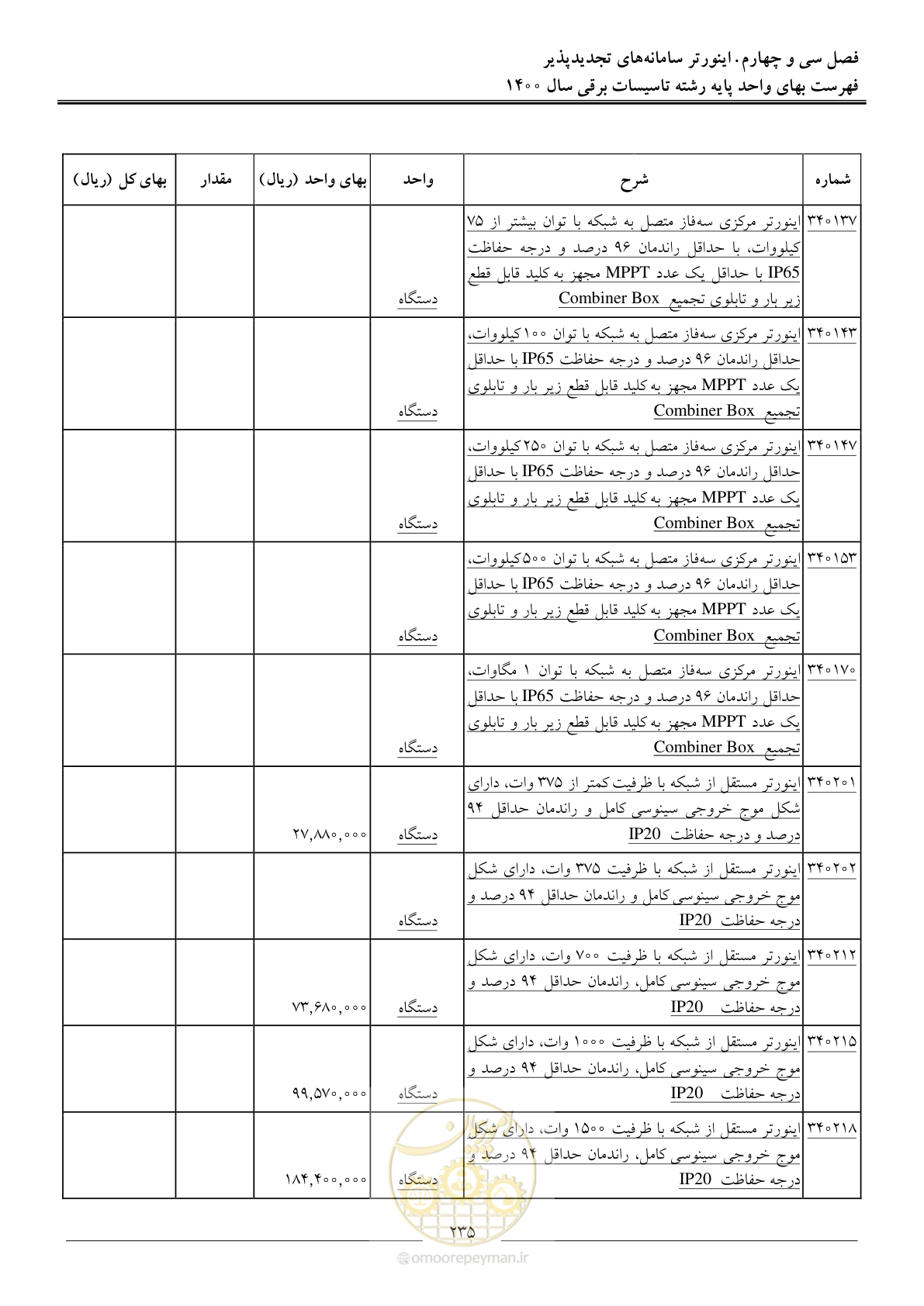 صفحه 238 از 271