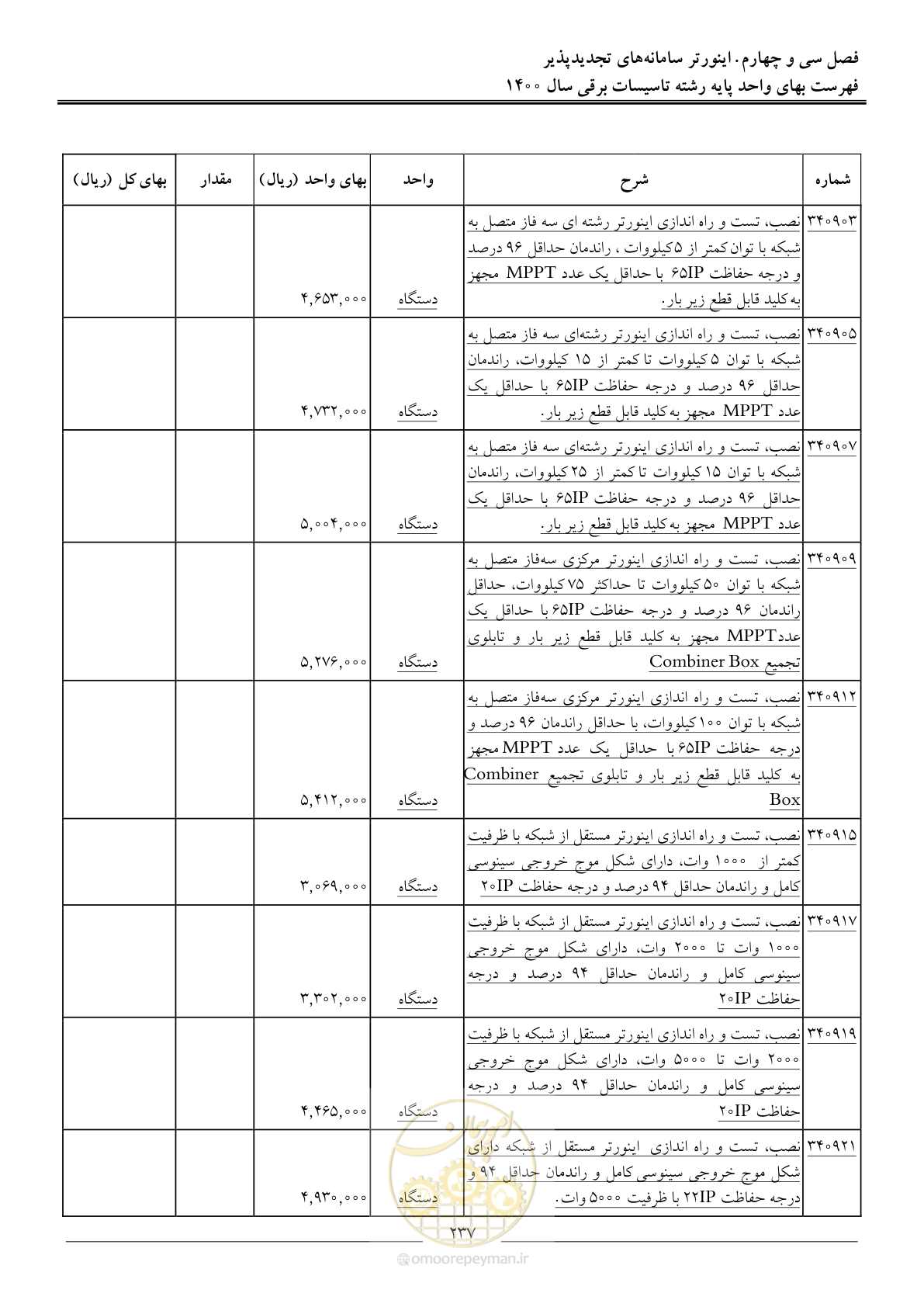 صفحه 240 از 271