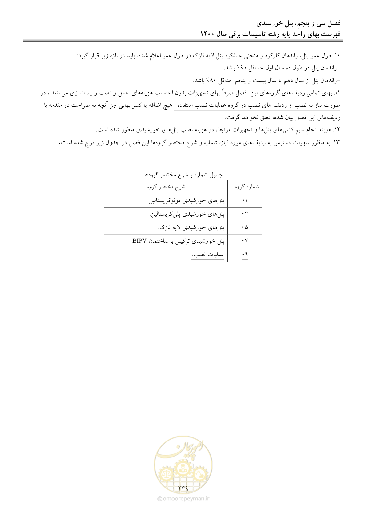 صفحه 242 از 271