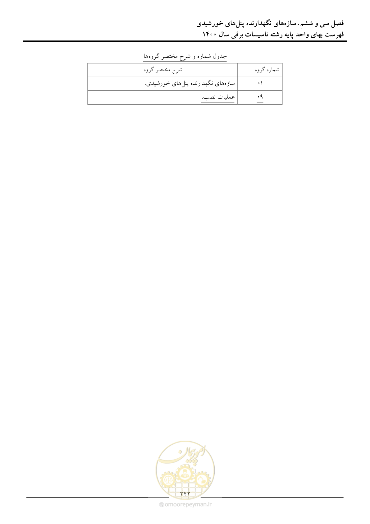 صفحه 245 از 271