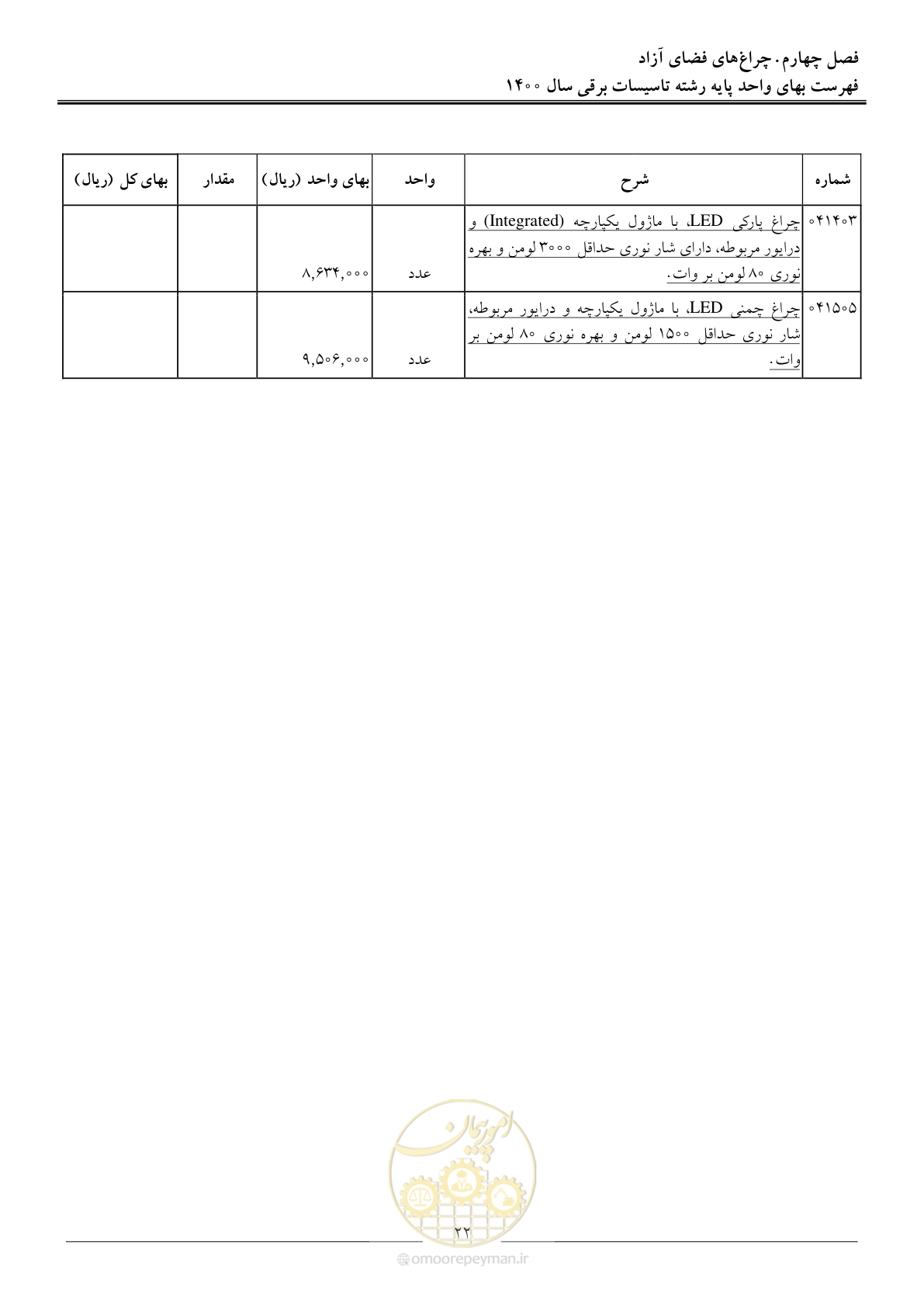 صفحه 25 از 271