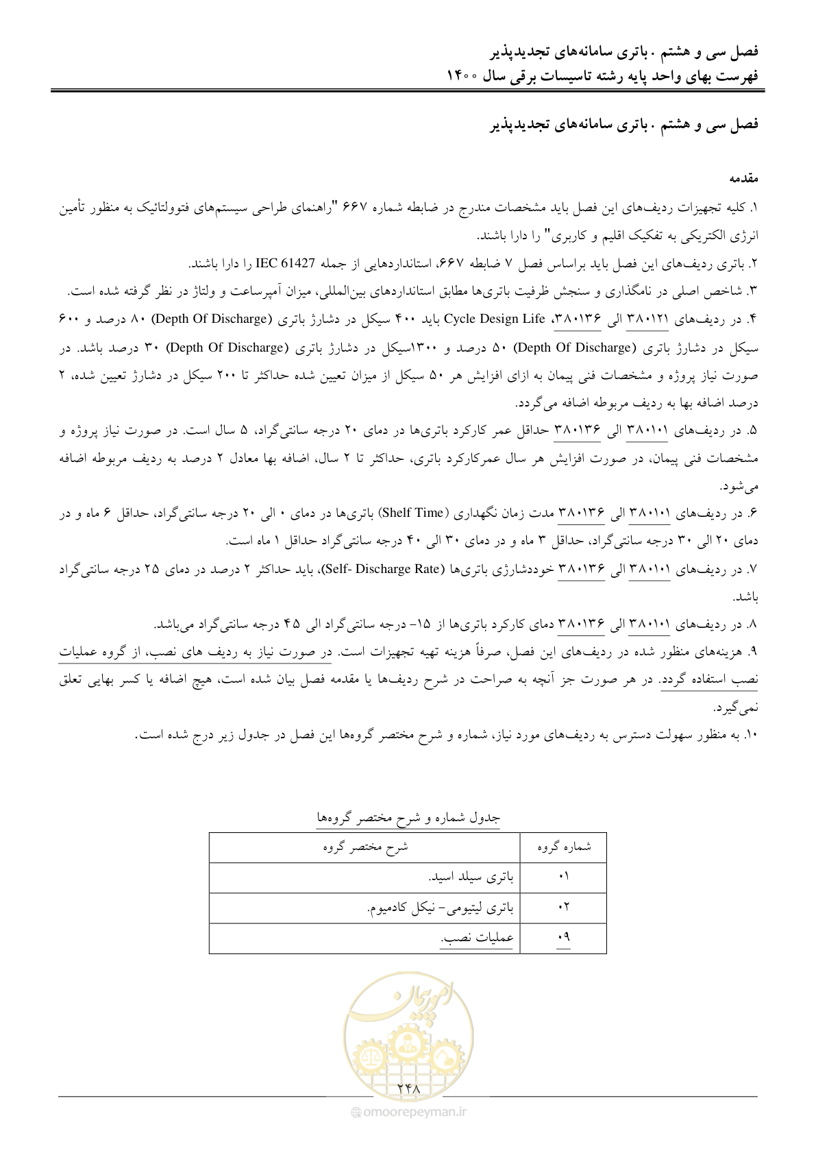 صفحه 251 از 271