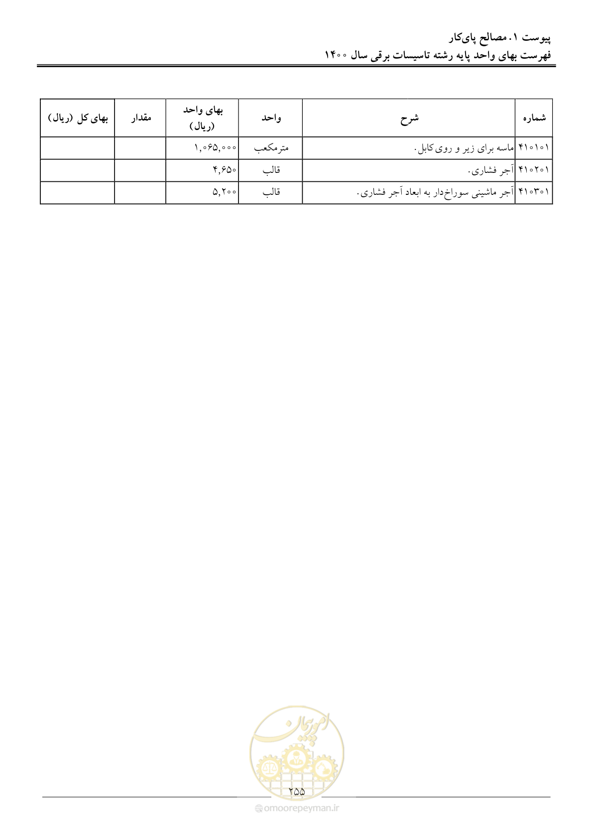صفحه 258 از 271