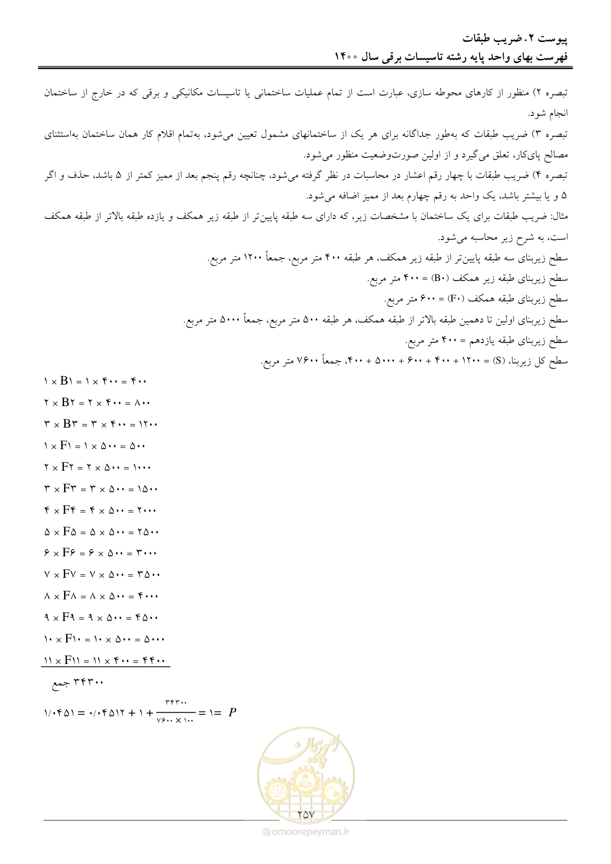 صفحه 260 از 271