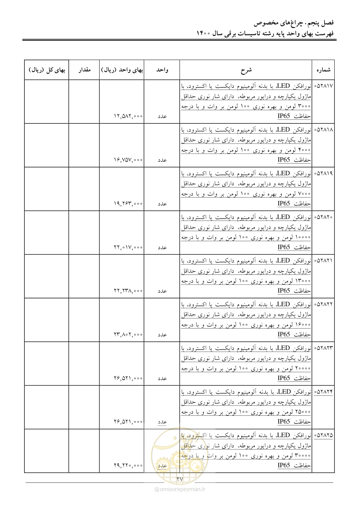 صفحه 30 از 271