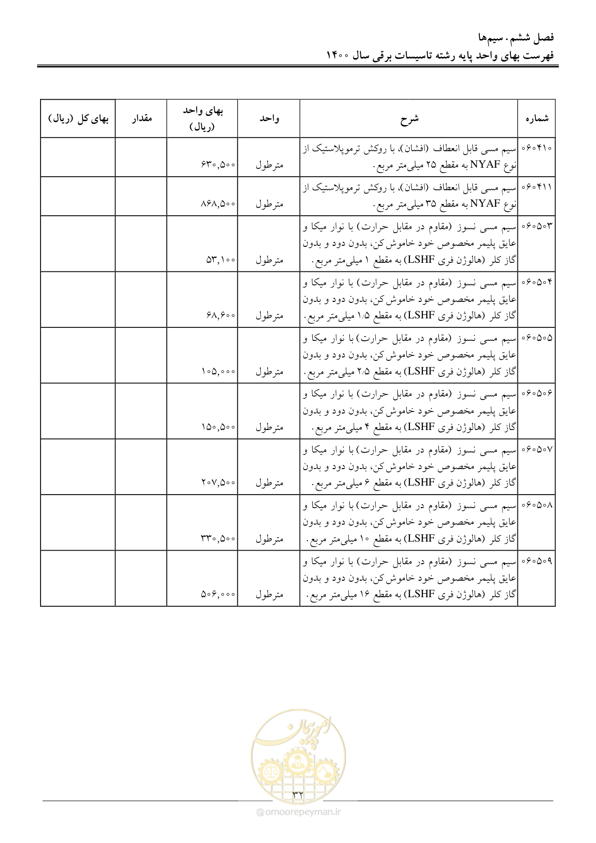 صفحه 35 از 271