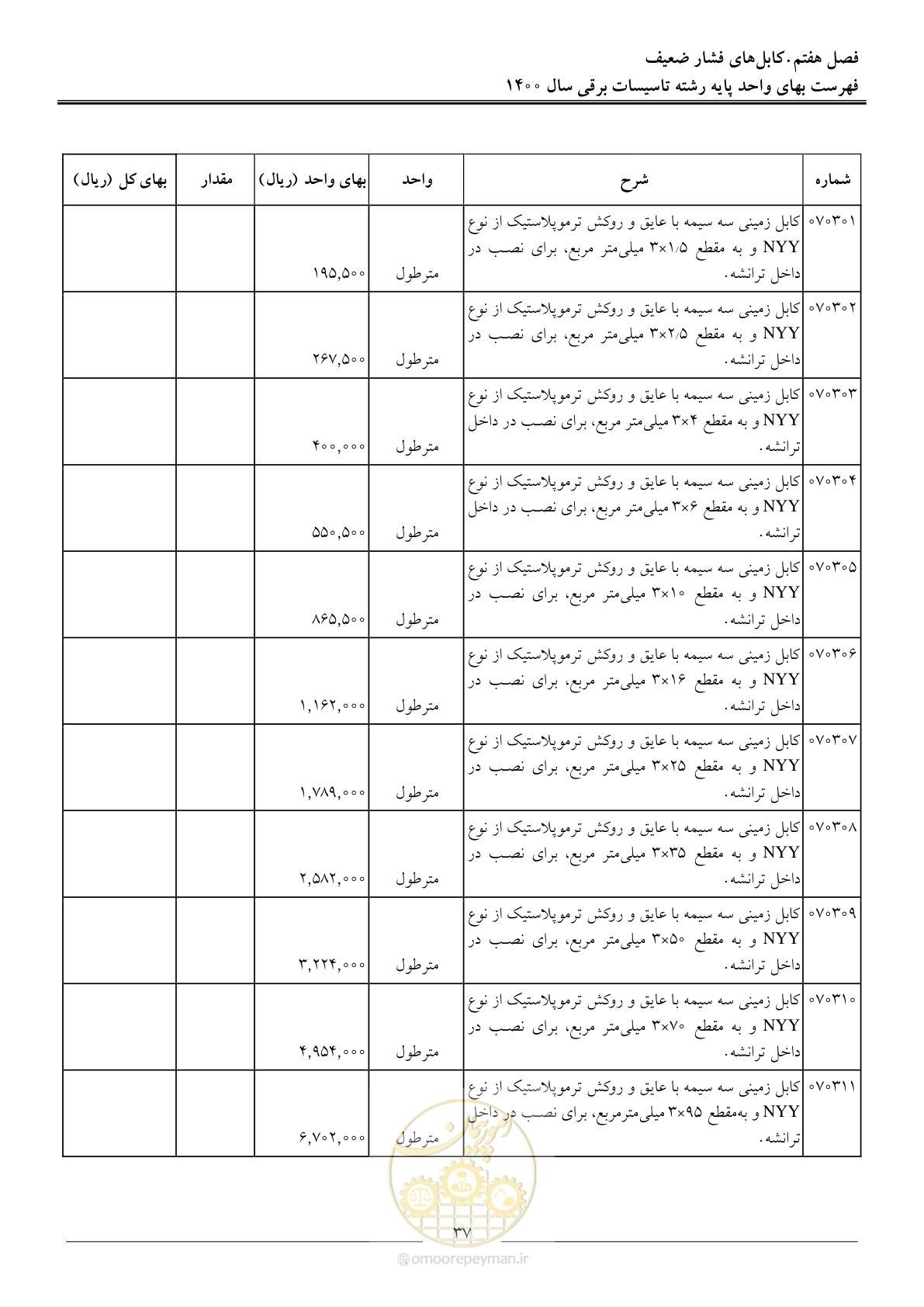 صفحه 40 از 271