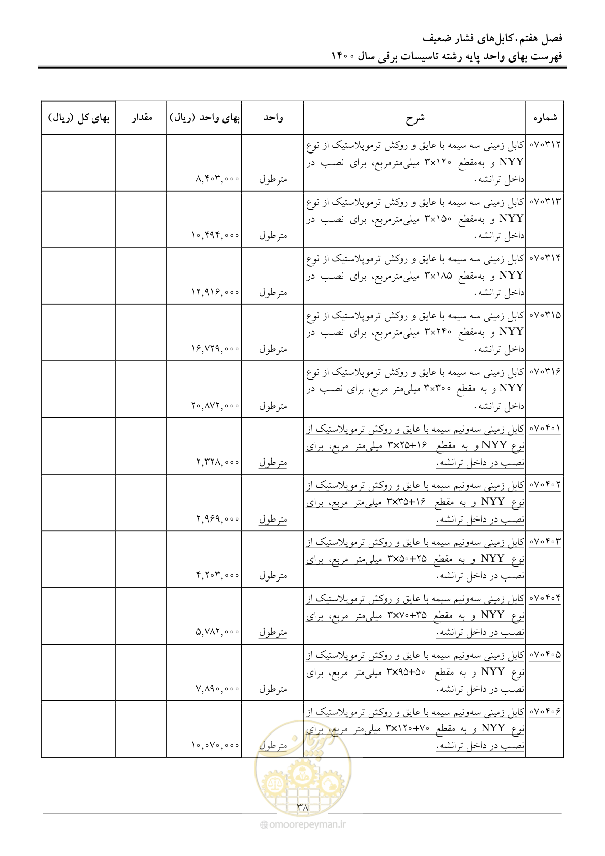 صفحه 41 از 271