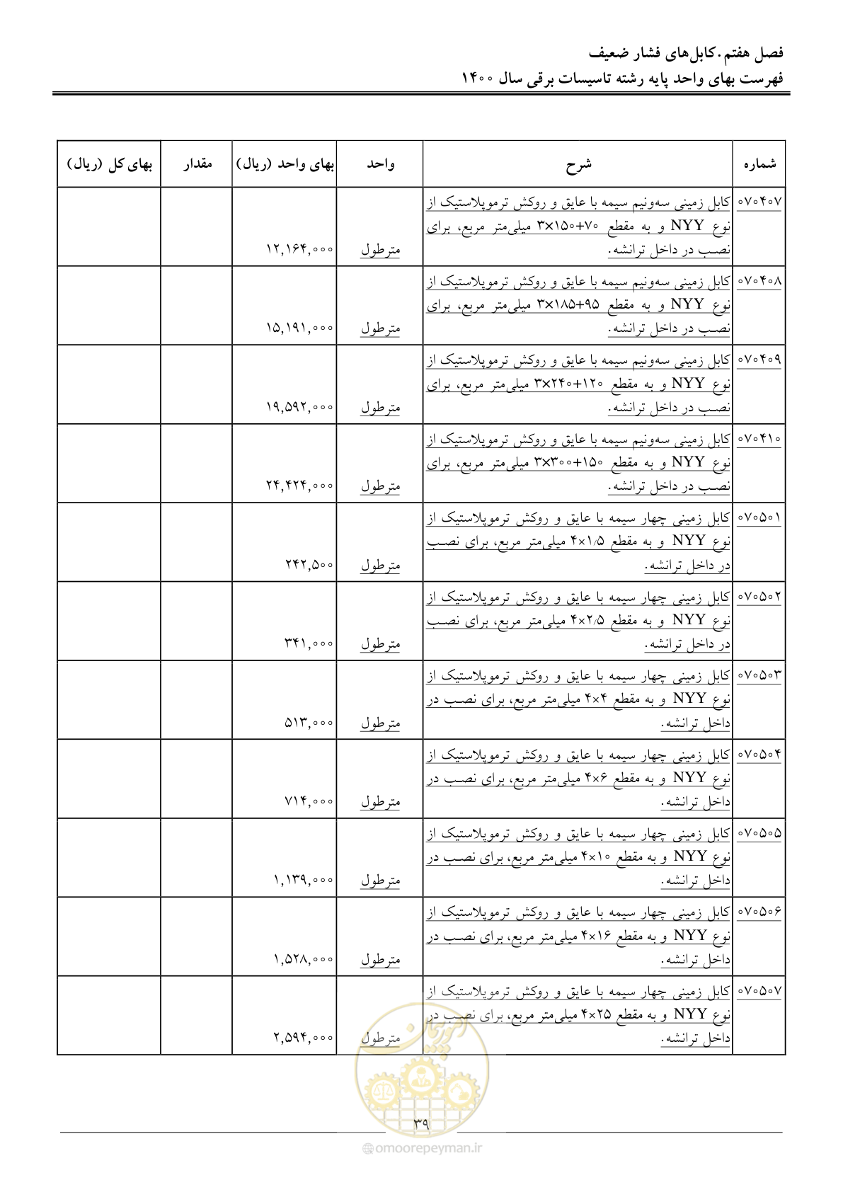 صفحه 42 از 271