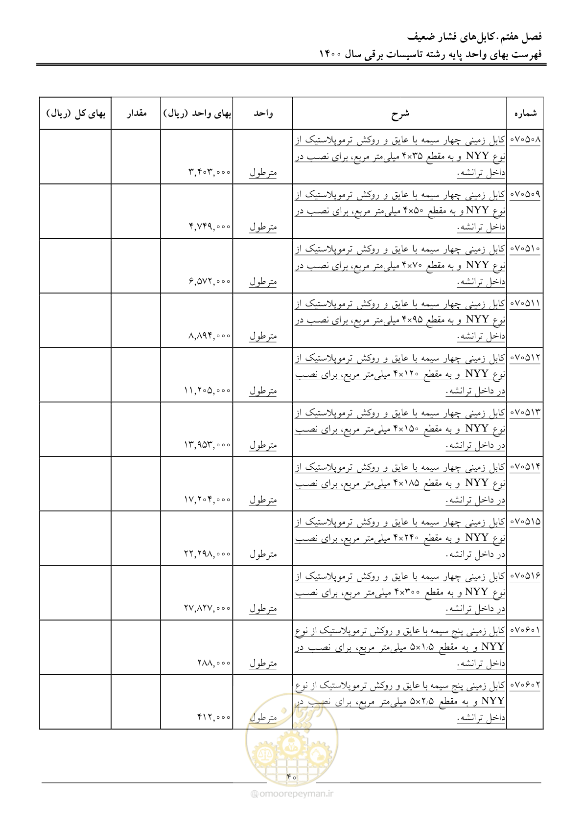 صفحه 43 از 271