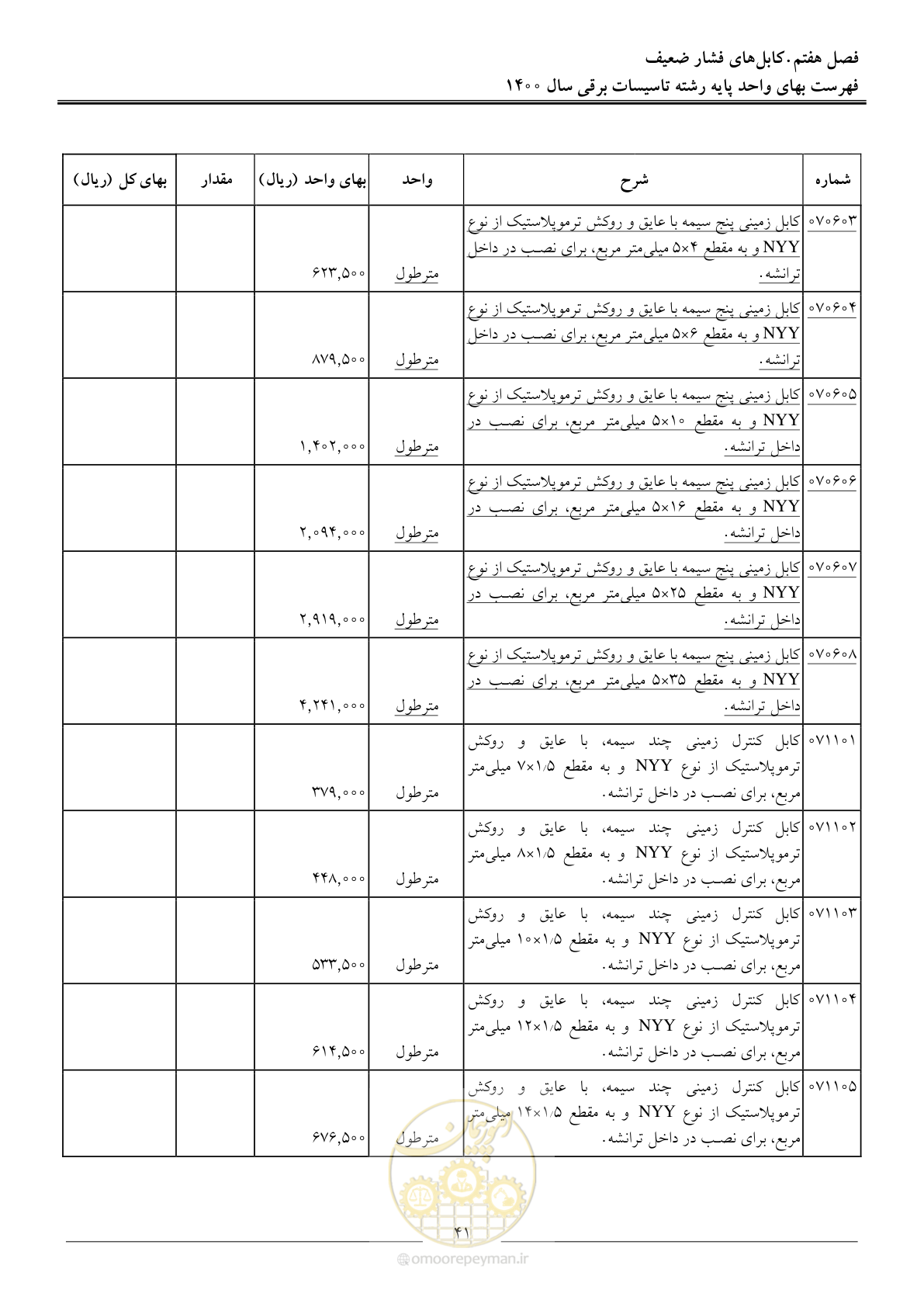 صفحه 44 از 271