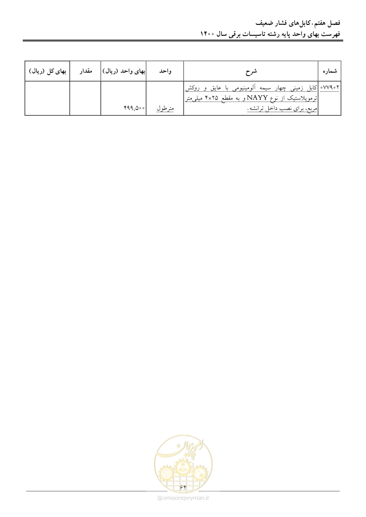 صفحه 67 از 271