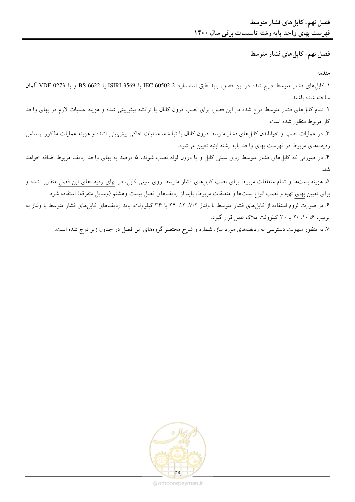 صفحه 72 از 271