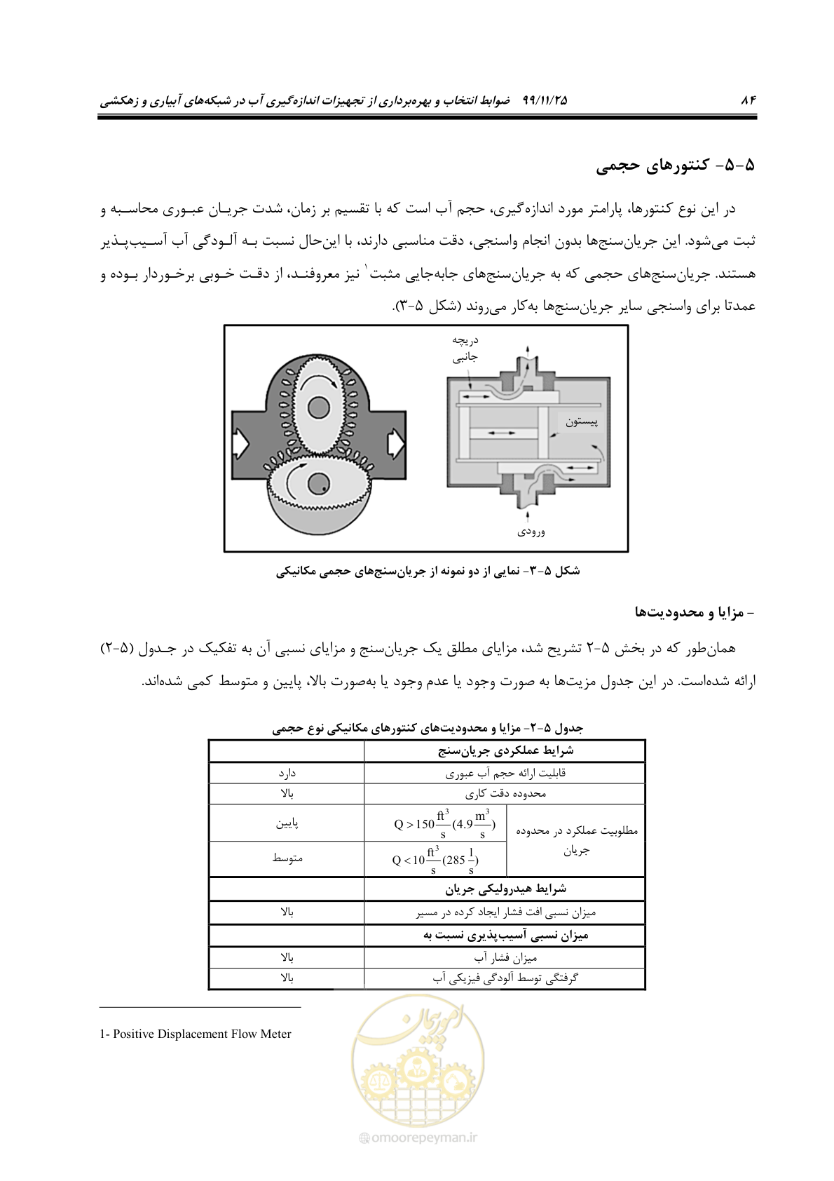 صفحه 108 از 265