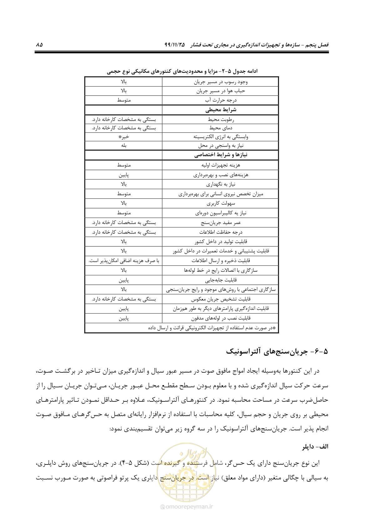 صفحه 109 از 265