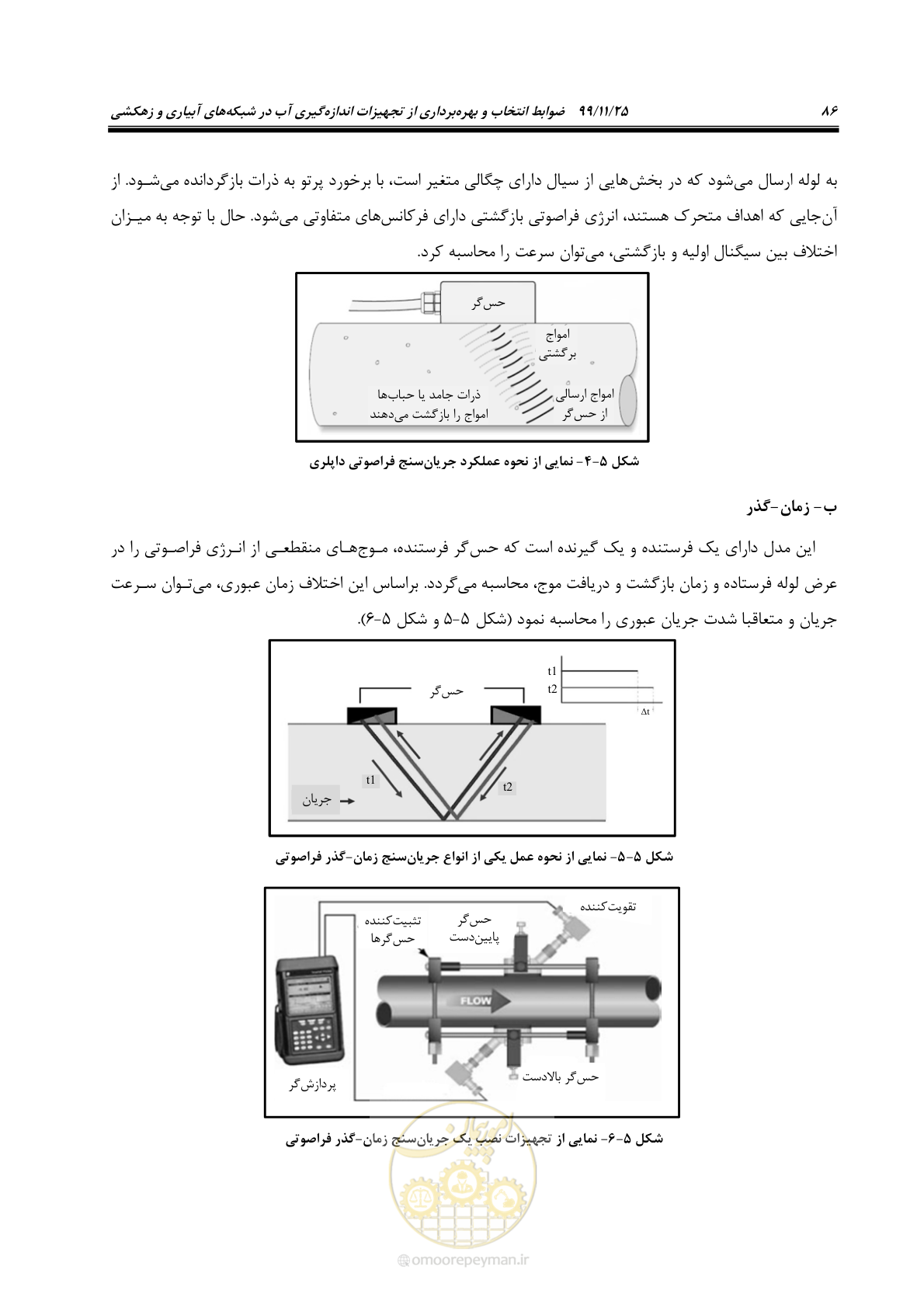 صفحه 110 از 265