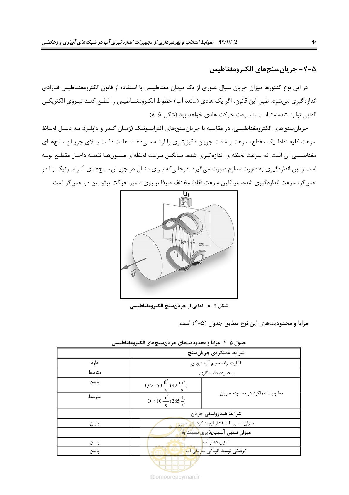 صفحه 114 از 265