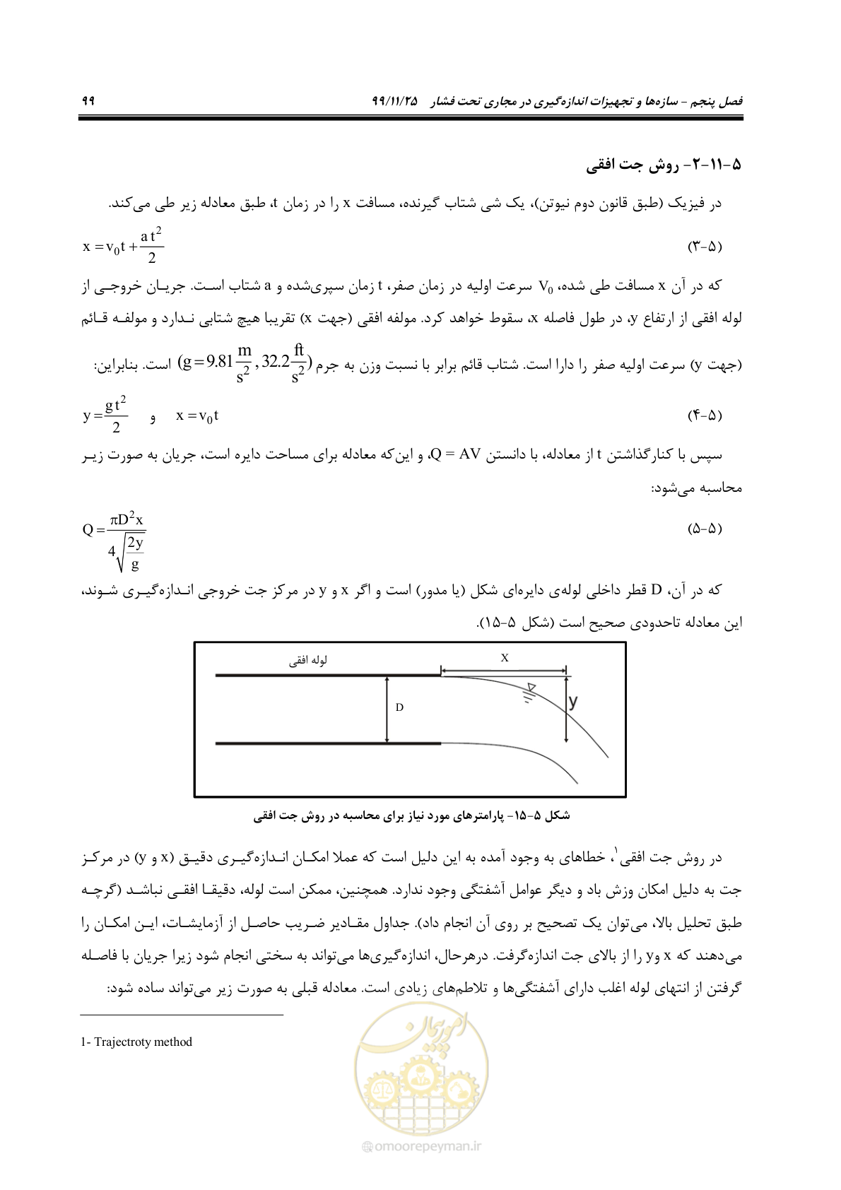 صفحه 123 از 265