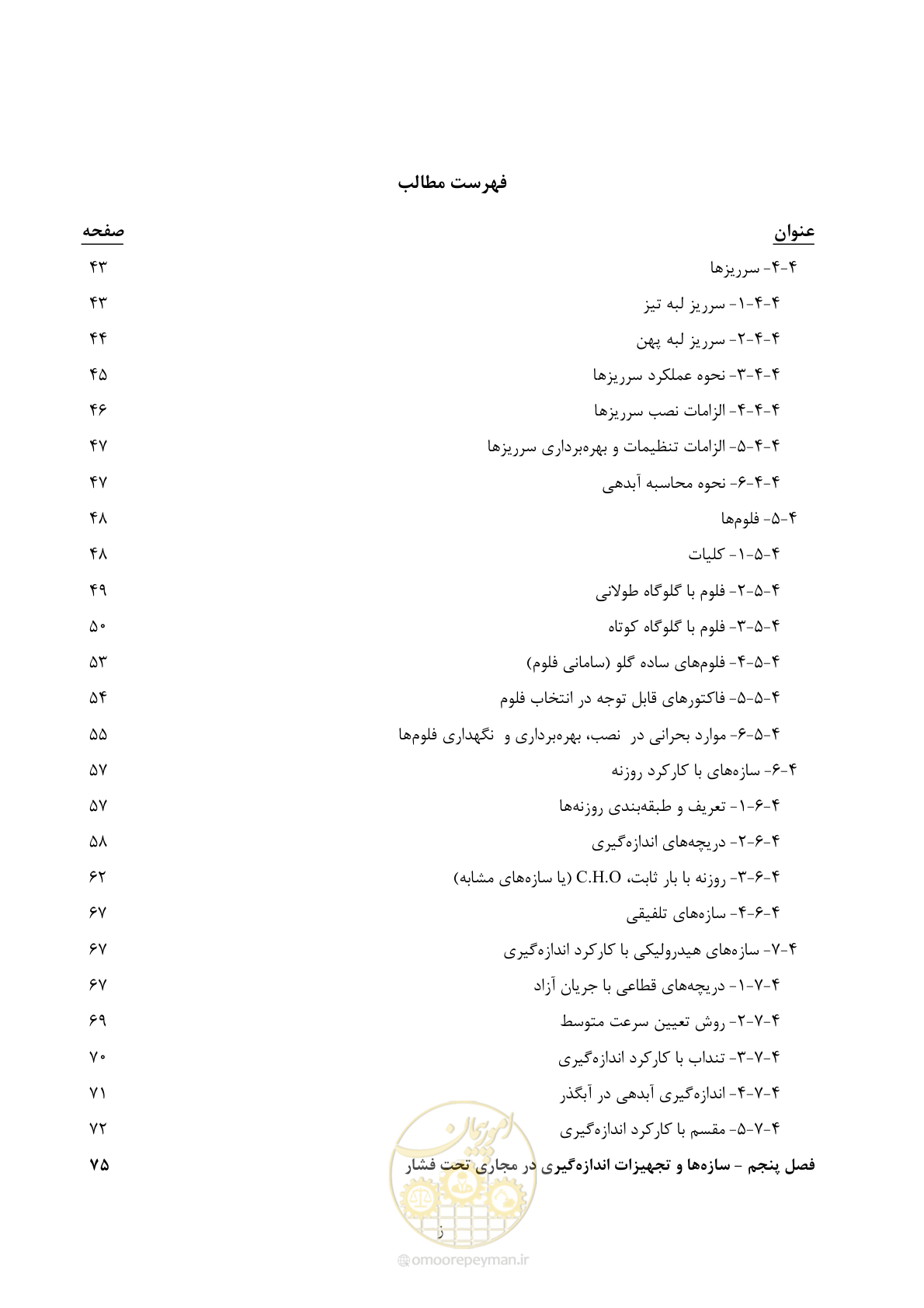 صفحه 13 از 265