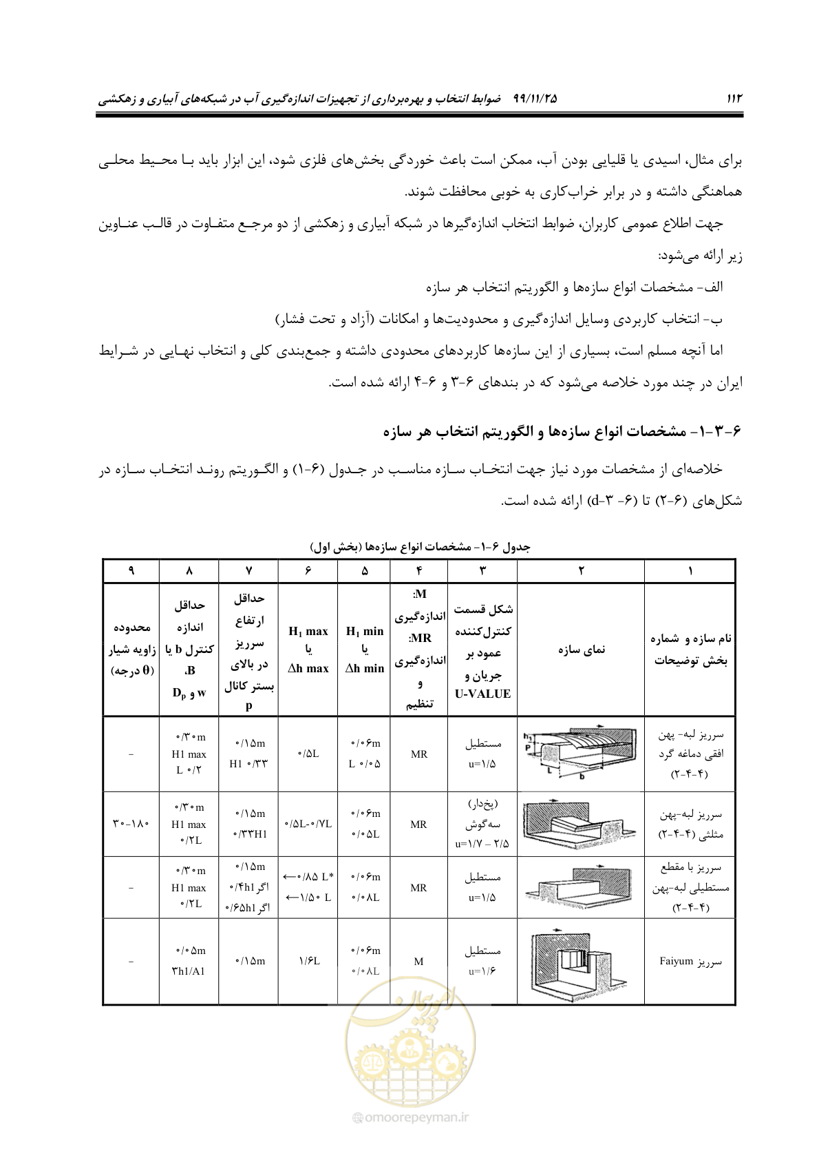 صفحه 136 از 265