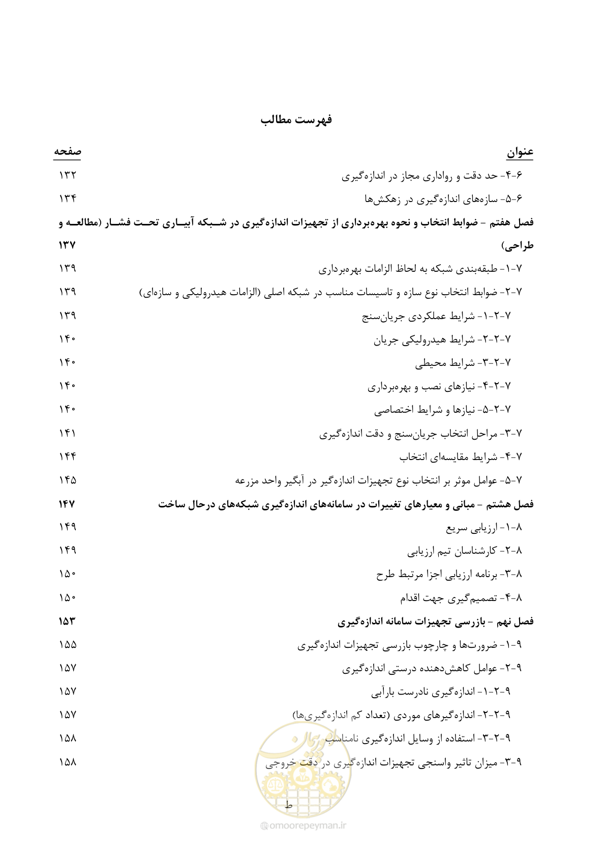 صفحه 15 از 265