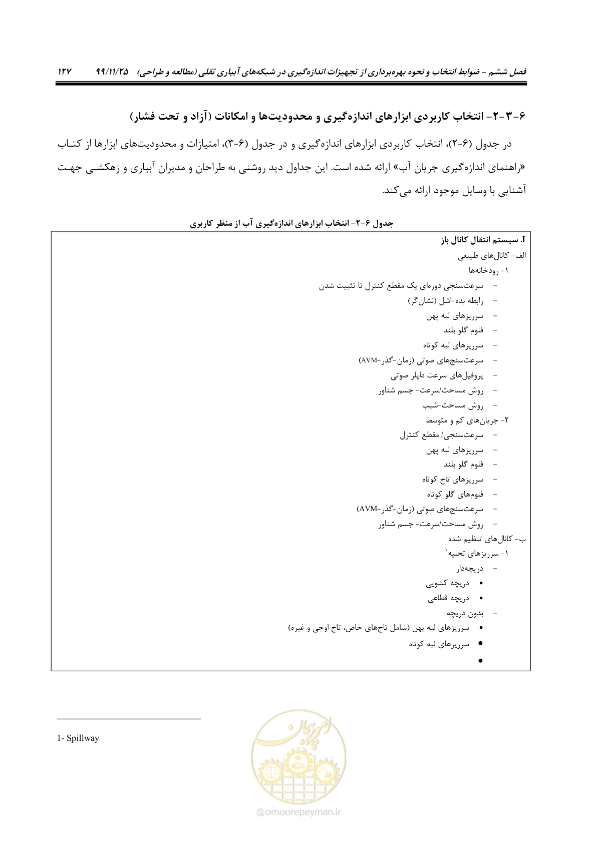 صفحه 151 از 265