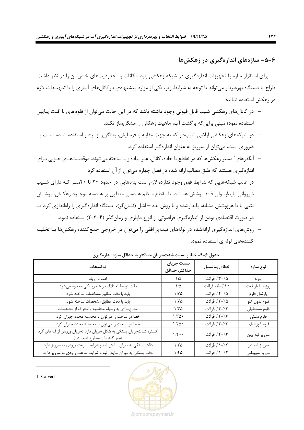 صفحه 158 از 265