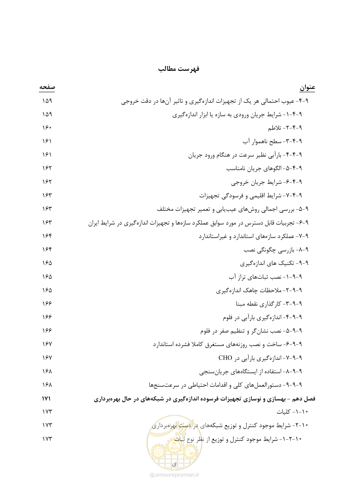 صفحه 16 از 265