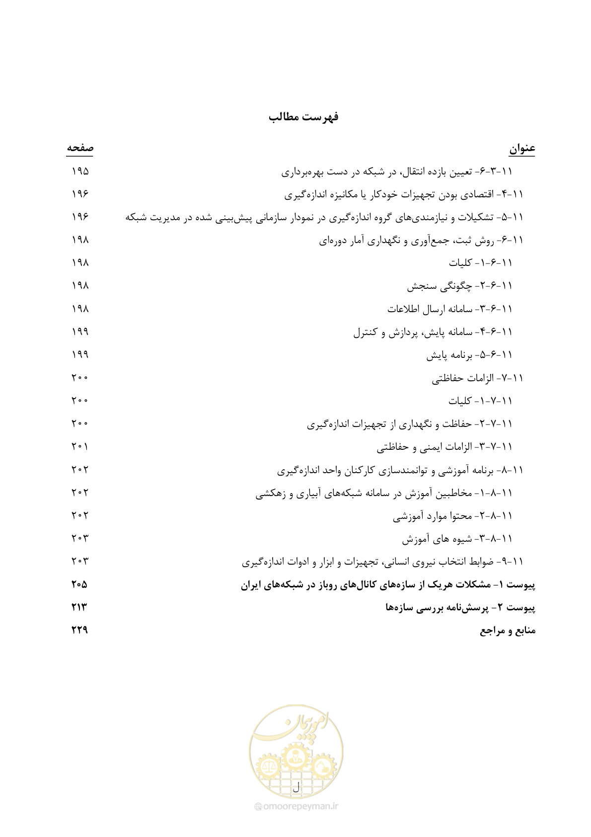 صفحه 18 از 265
