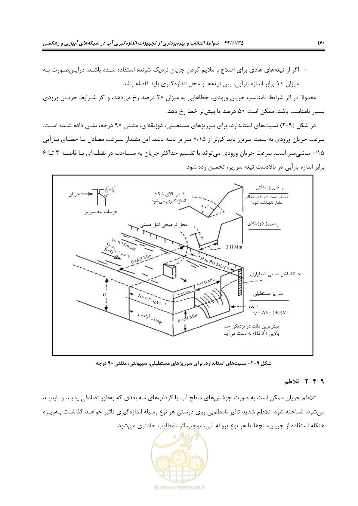 صفحه 184 از 265