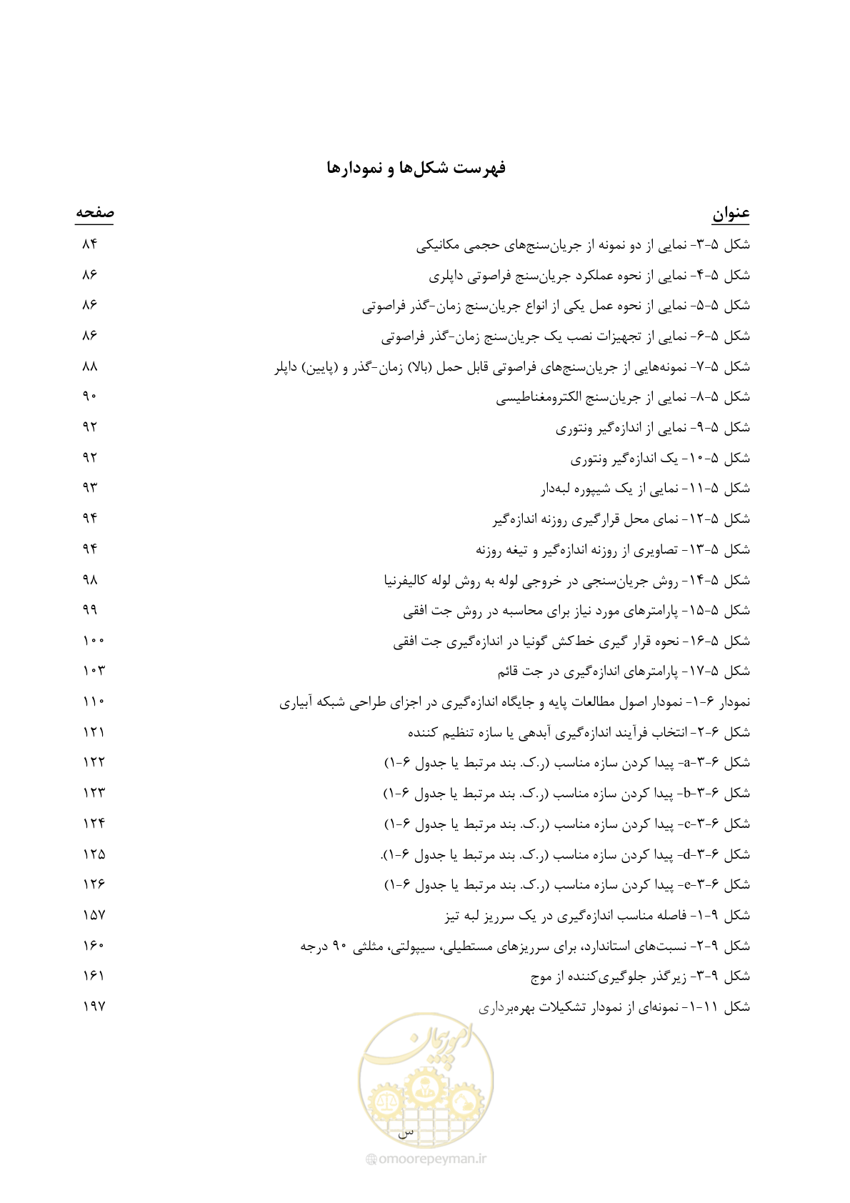 صفحه 21 از 265