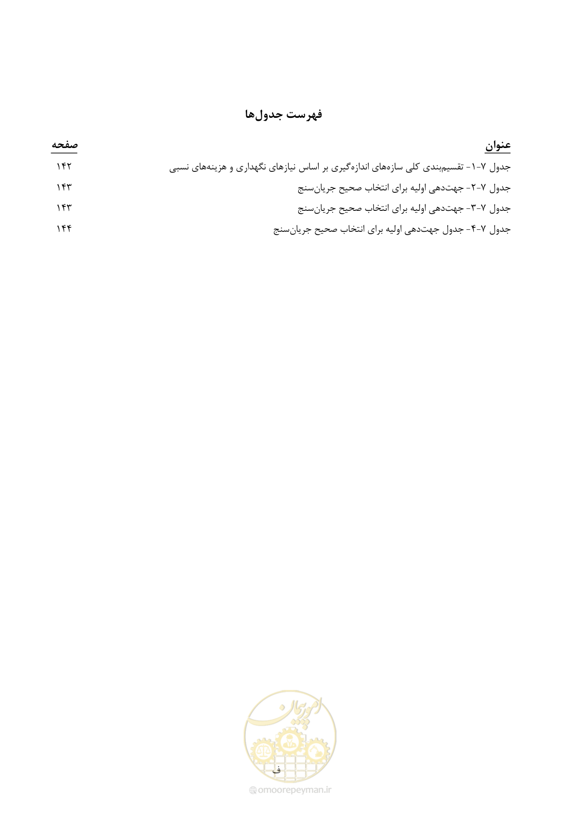 صفحه 23 از 265