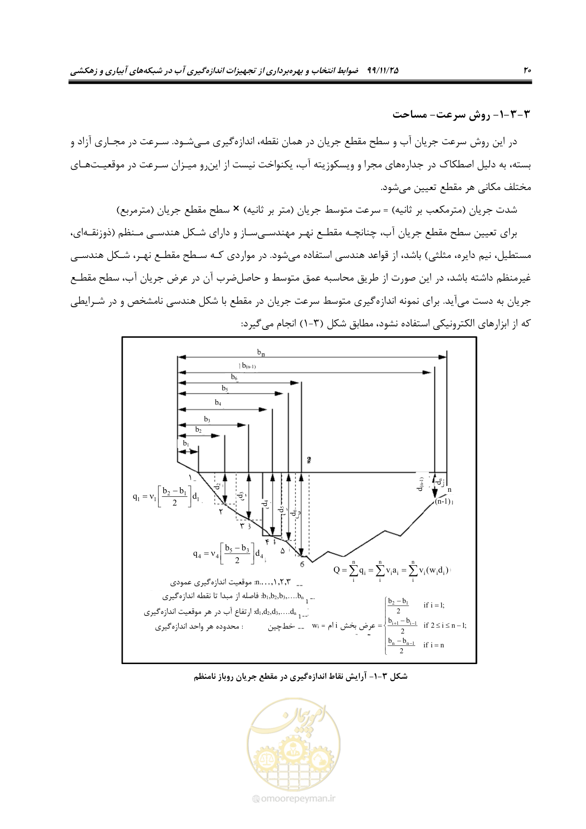 صفحه 44 از 265