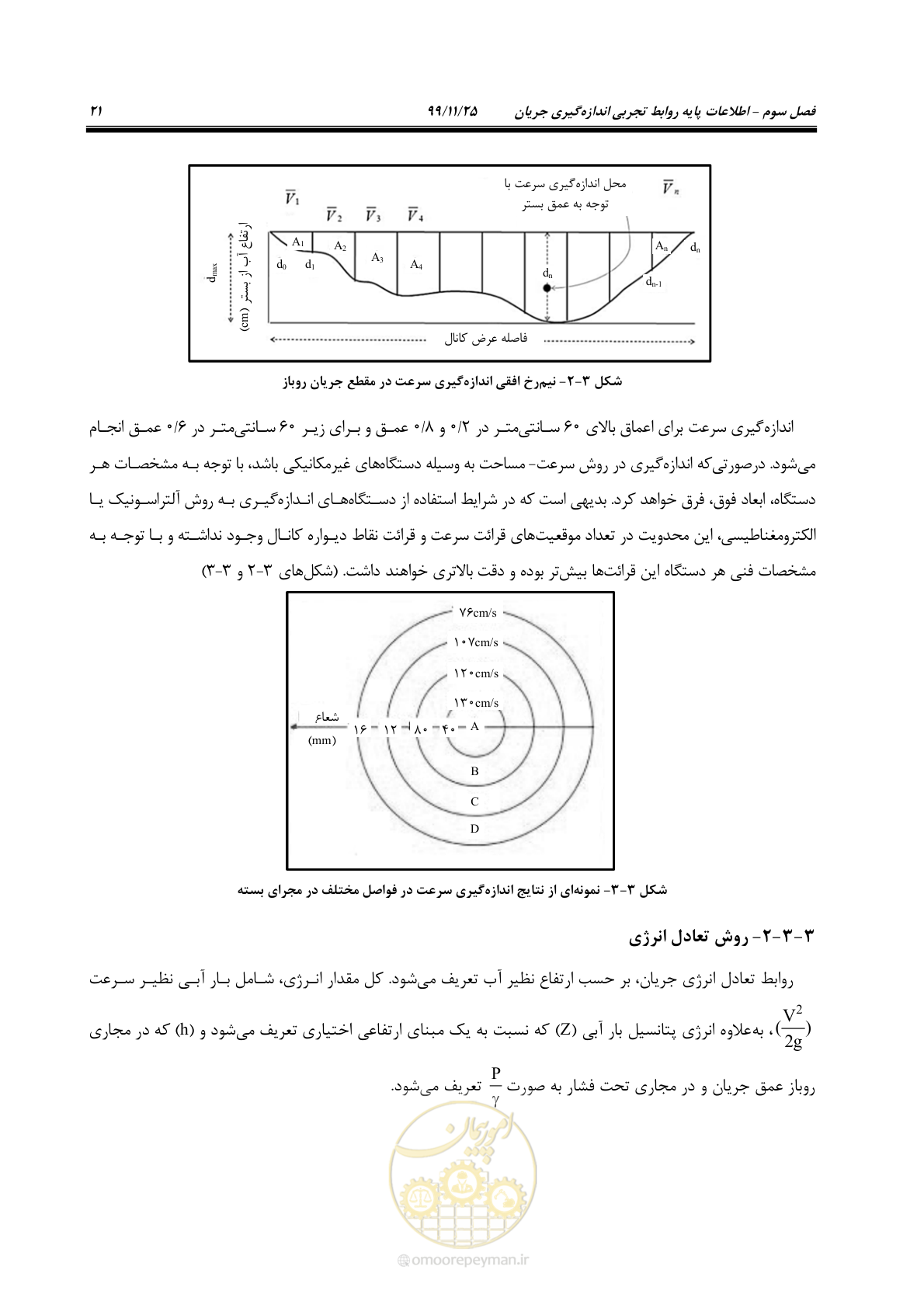 صفحه 45 از 265
