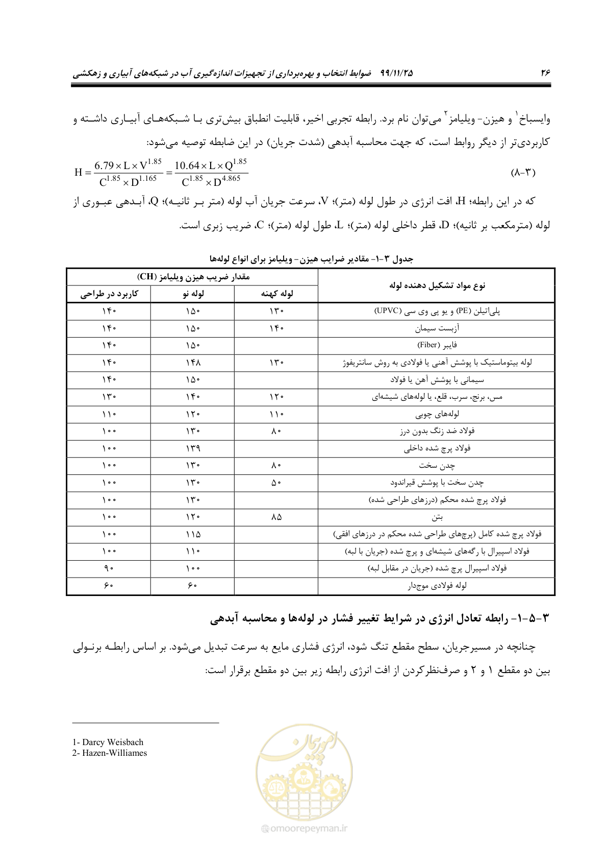 صفحه 50 از 265