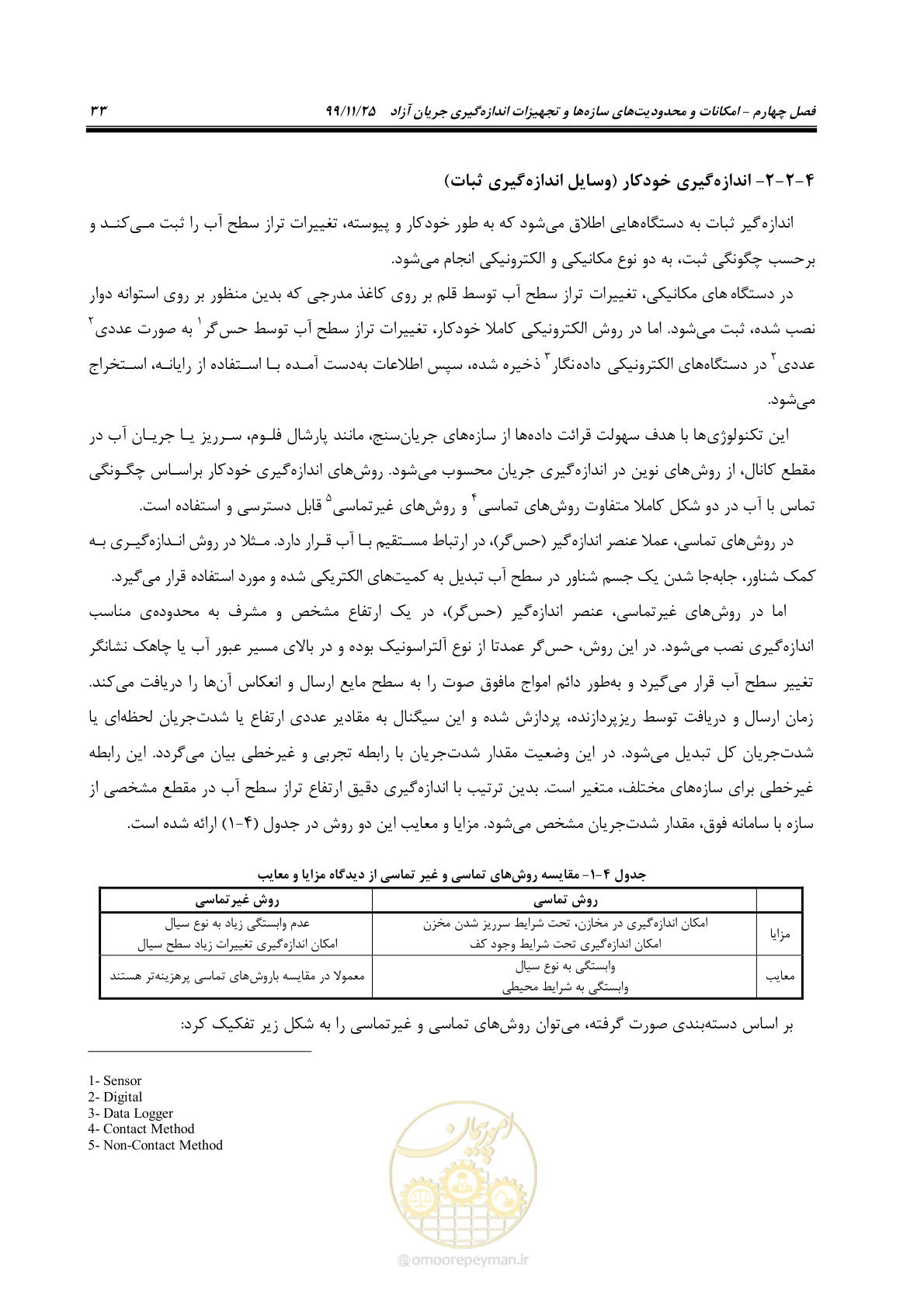 صفحه 57 از 265
