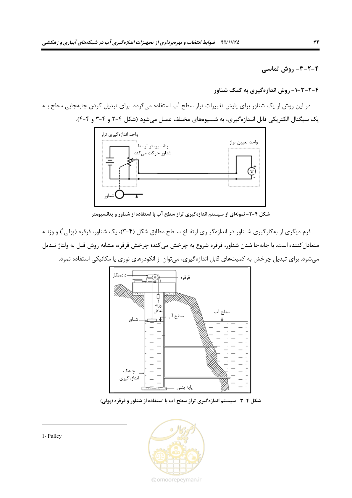 صفحه 58 از 265