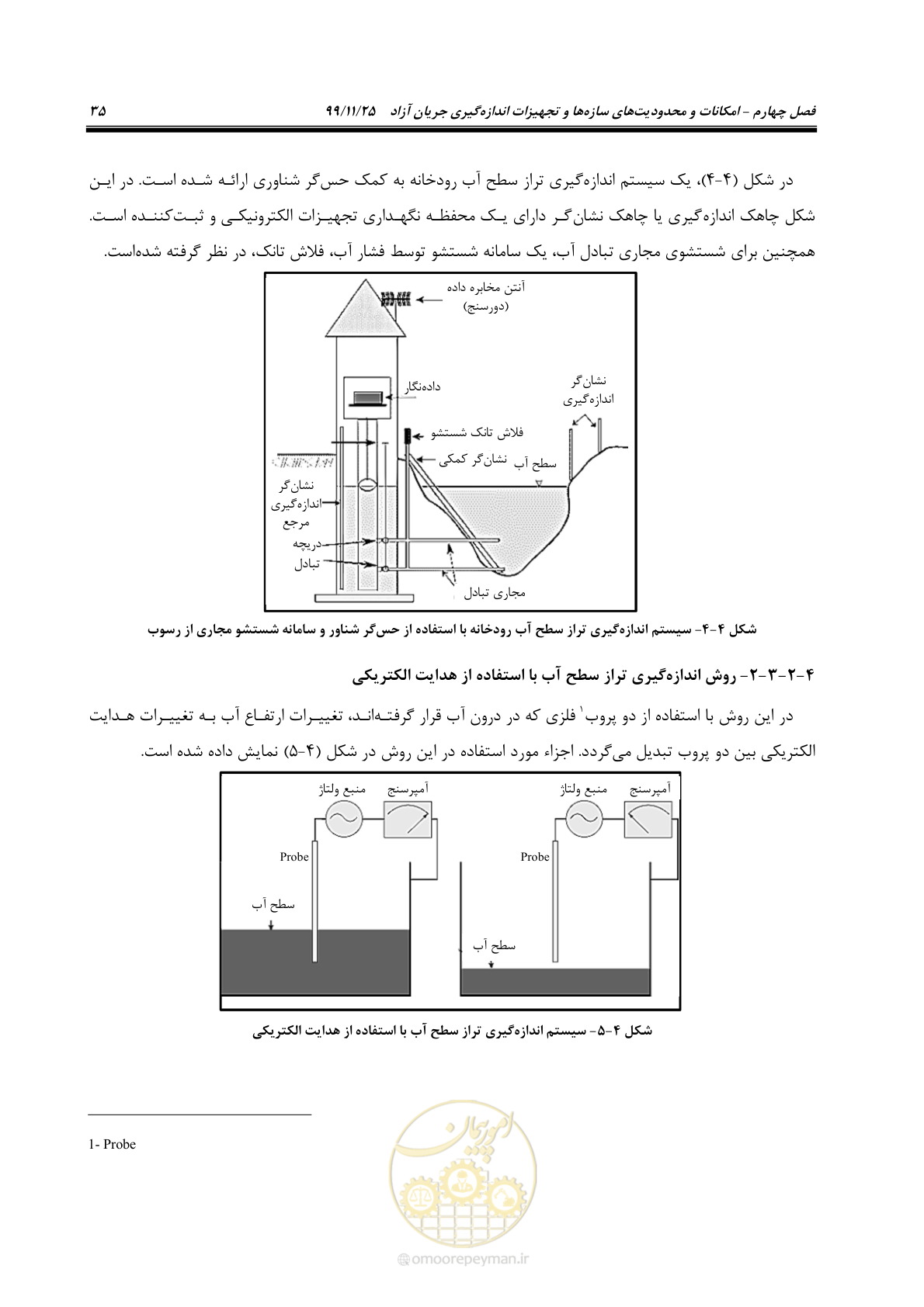 صفحه 59 از 265