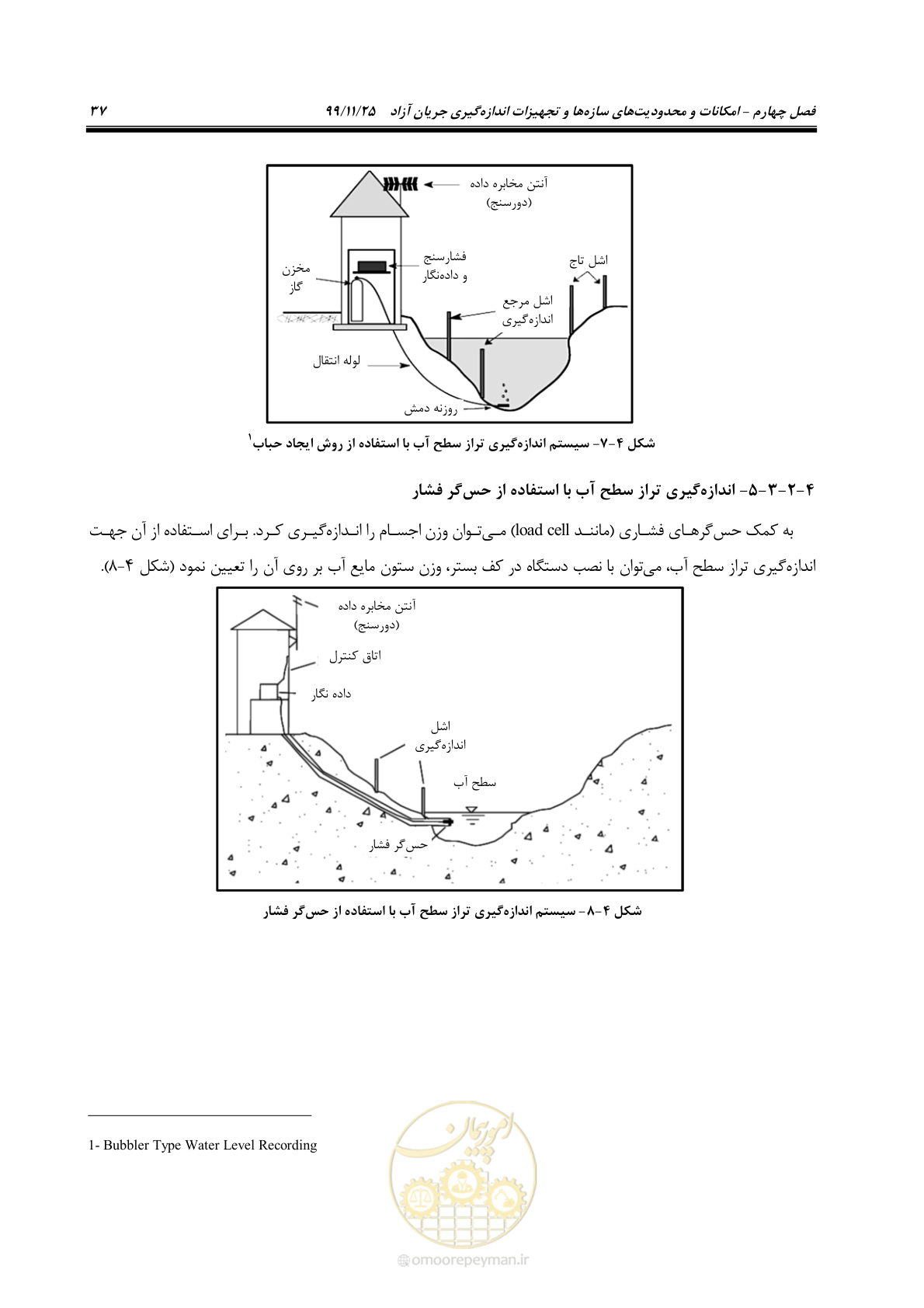 صفحه 61 از 265