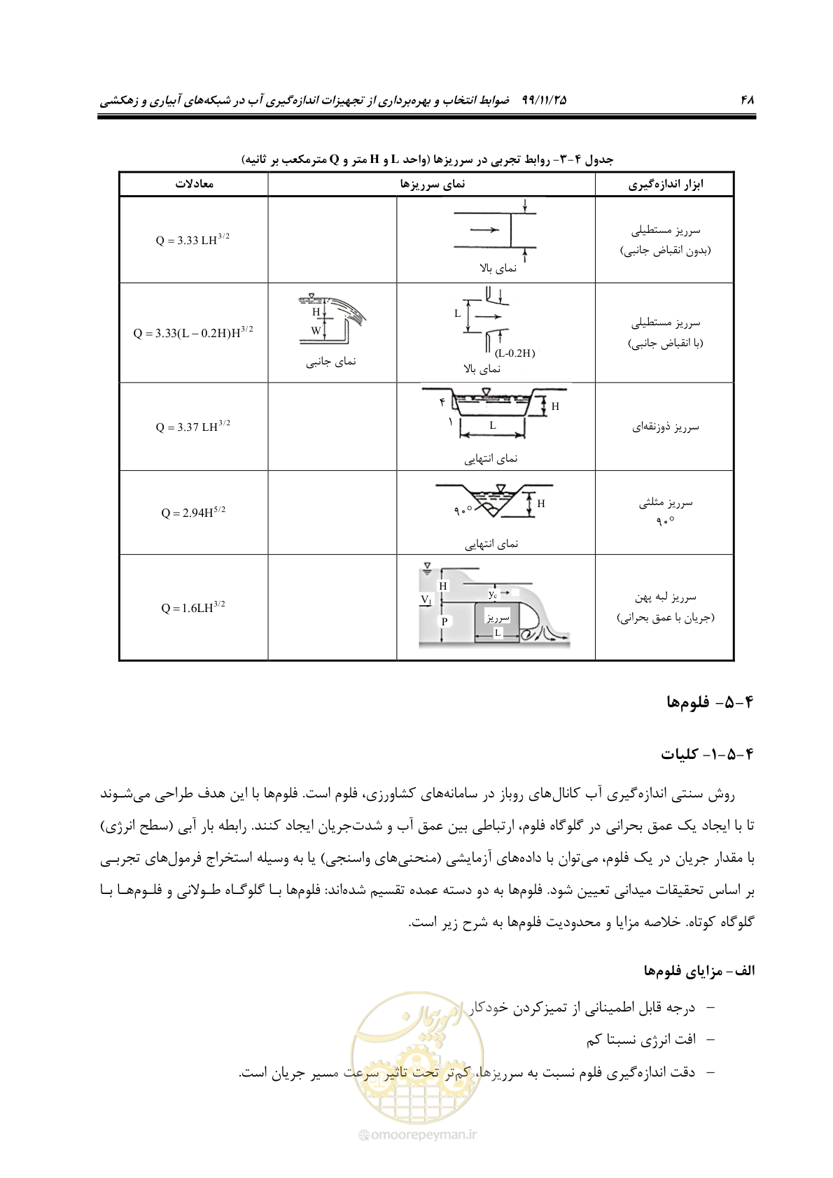 صفحه 72 از 265
