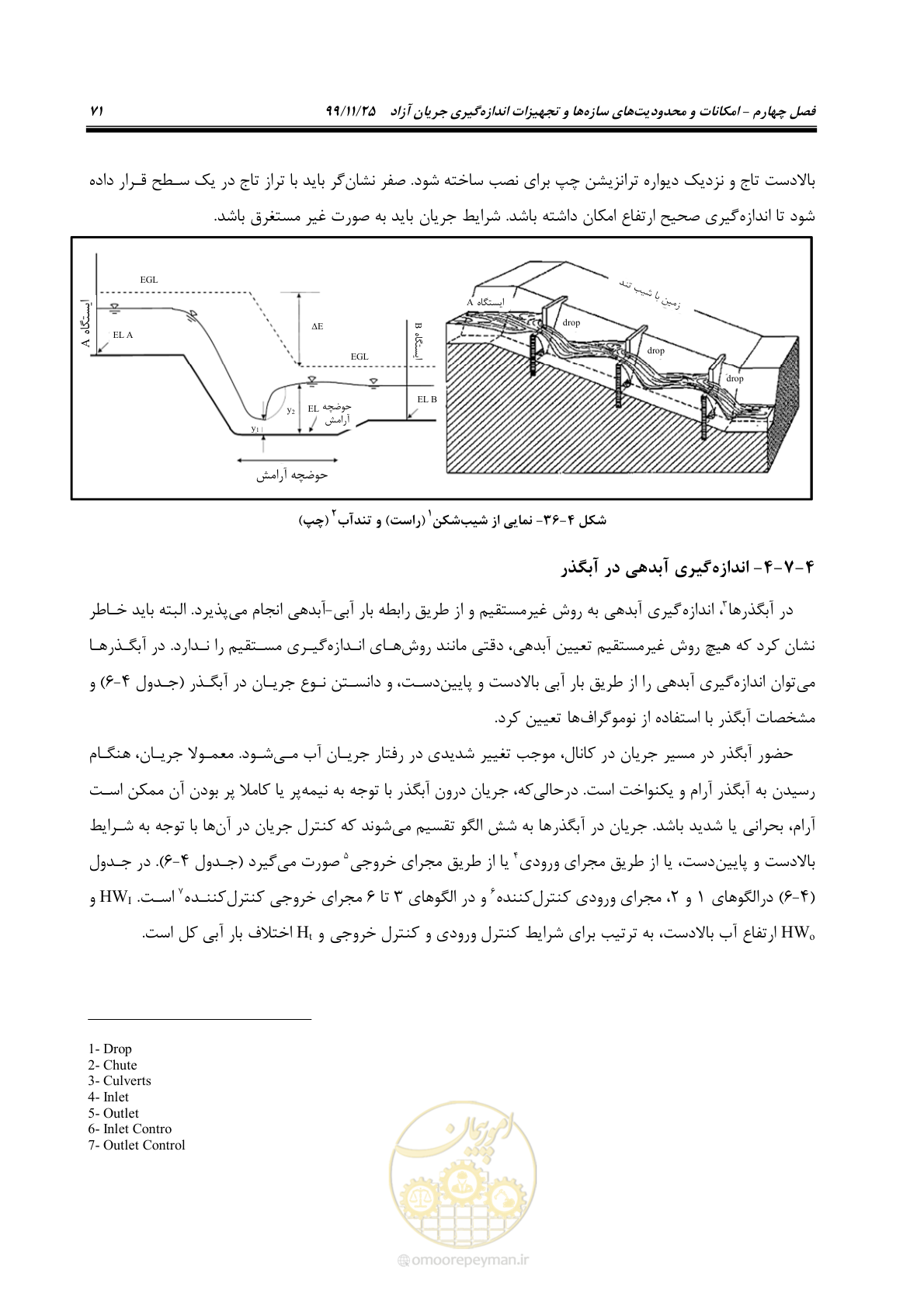 صفحه 95 از 265